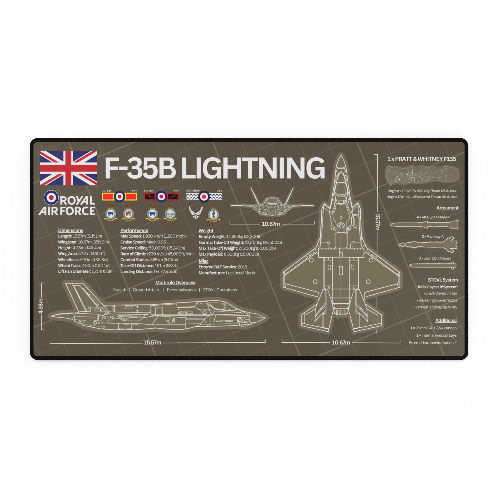 Royal Air Force F-35B Lightning Desk Mat