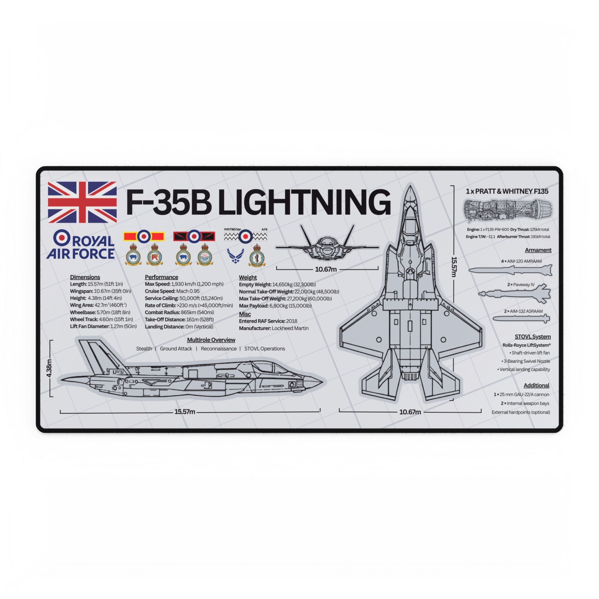 Royal Air Force F-35B Lightning Desk Mat