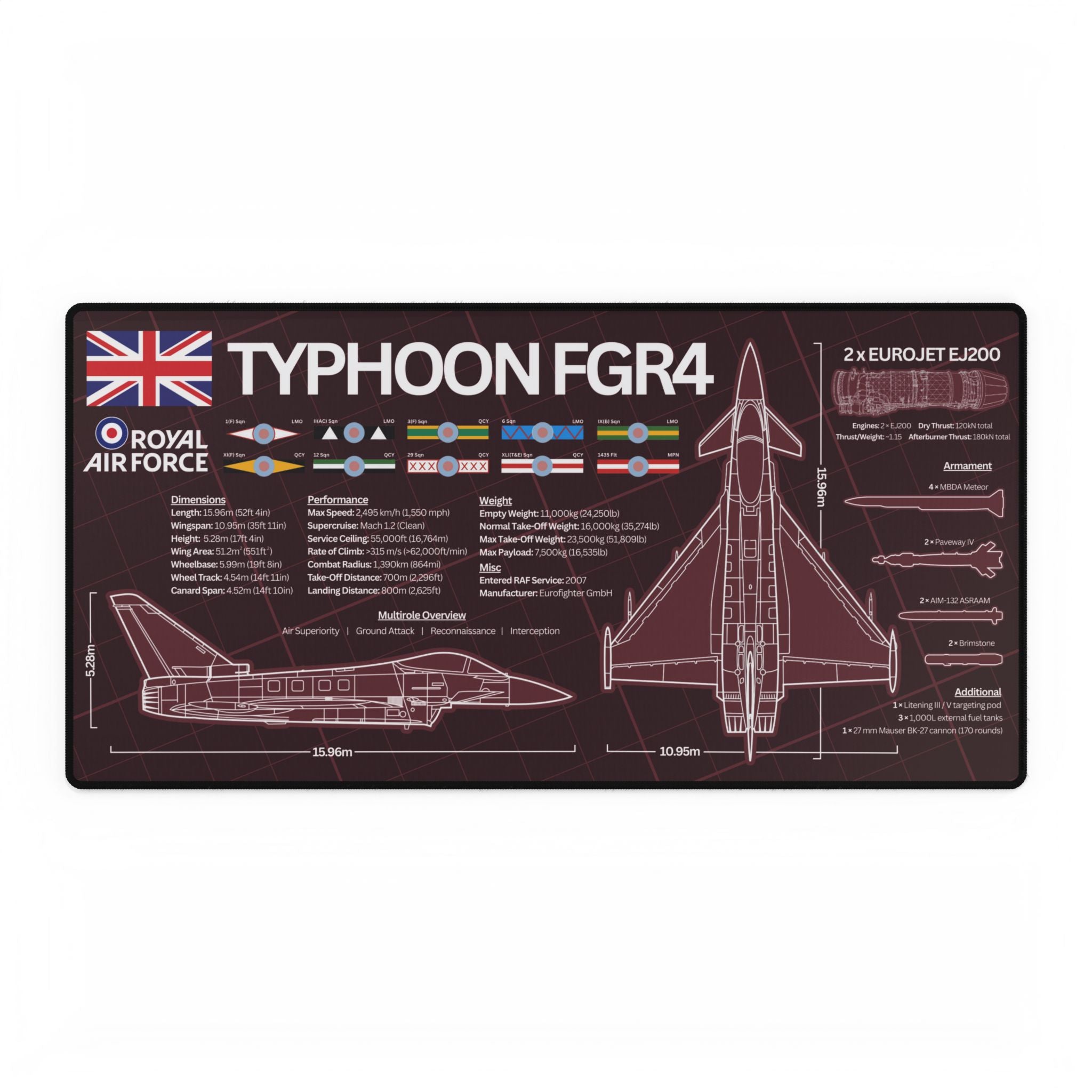 Royal Air Force Typhoon FGR4 Desk Mat