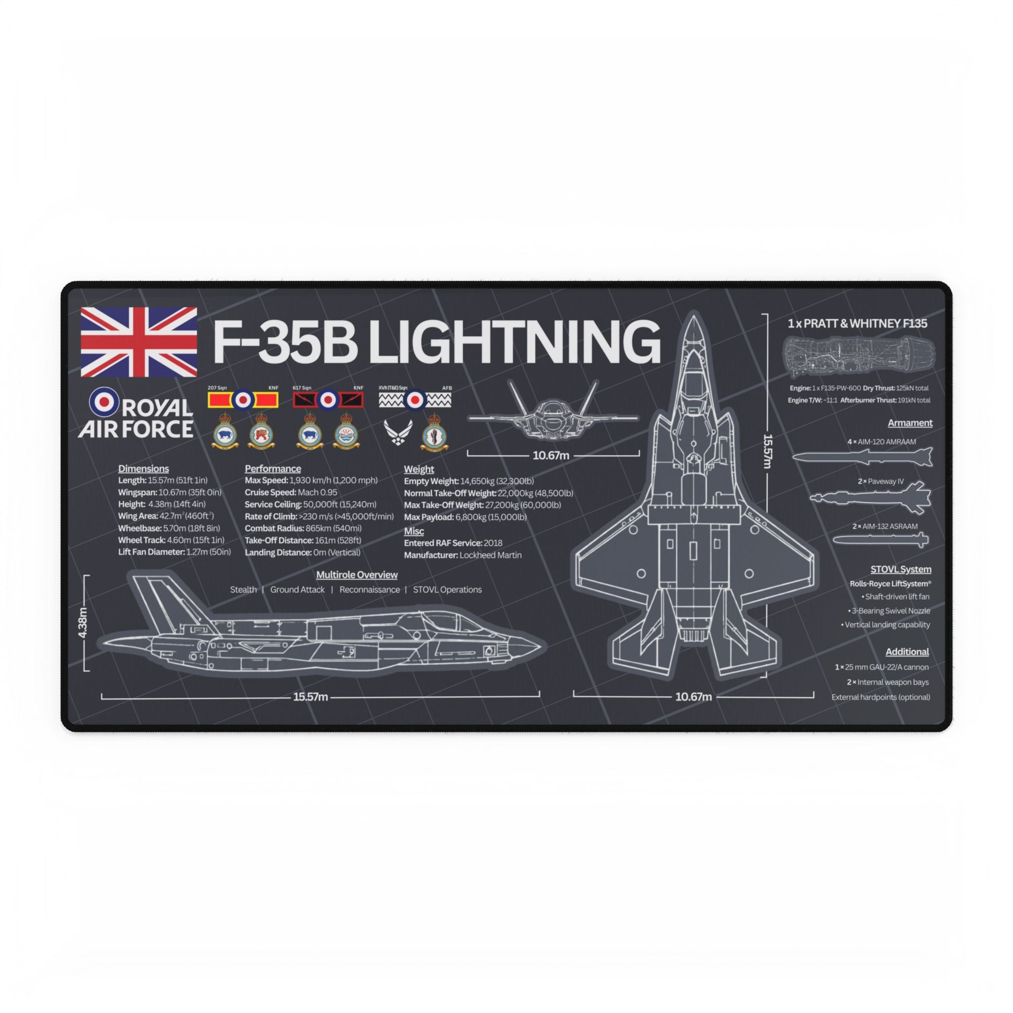 Royal Air Force F-35B Lightning Desk Mat