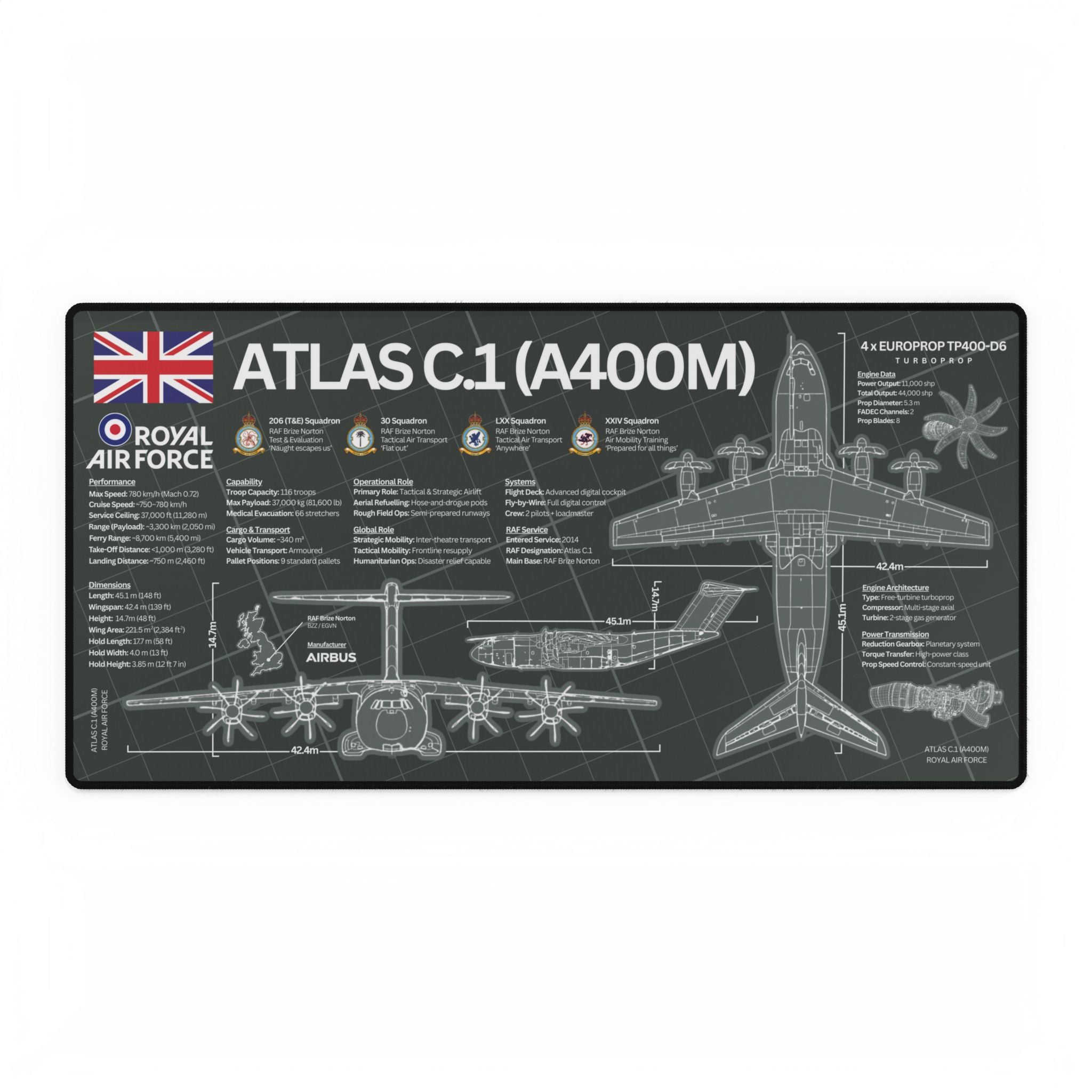 Royal Air Force Atlas C.1 (A400M) Desk Mat