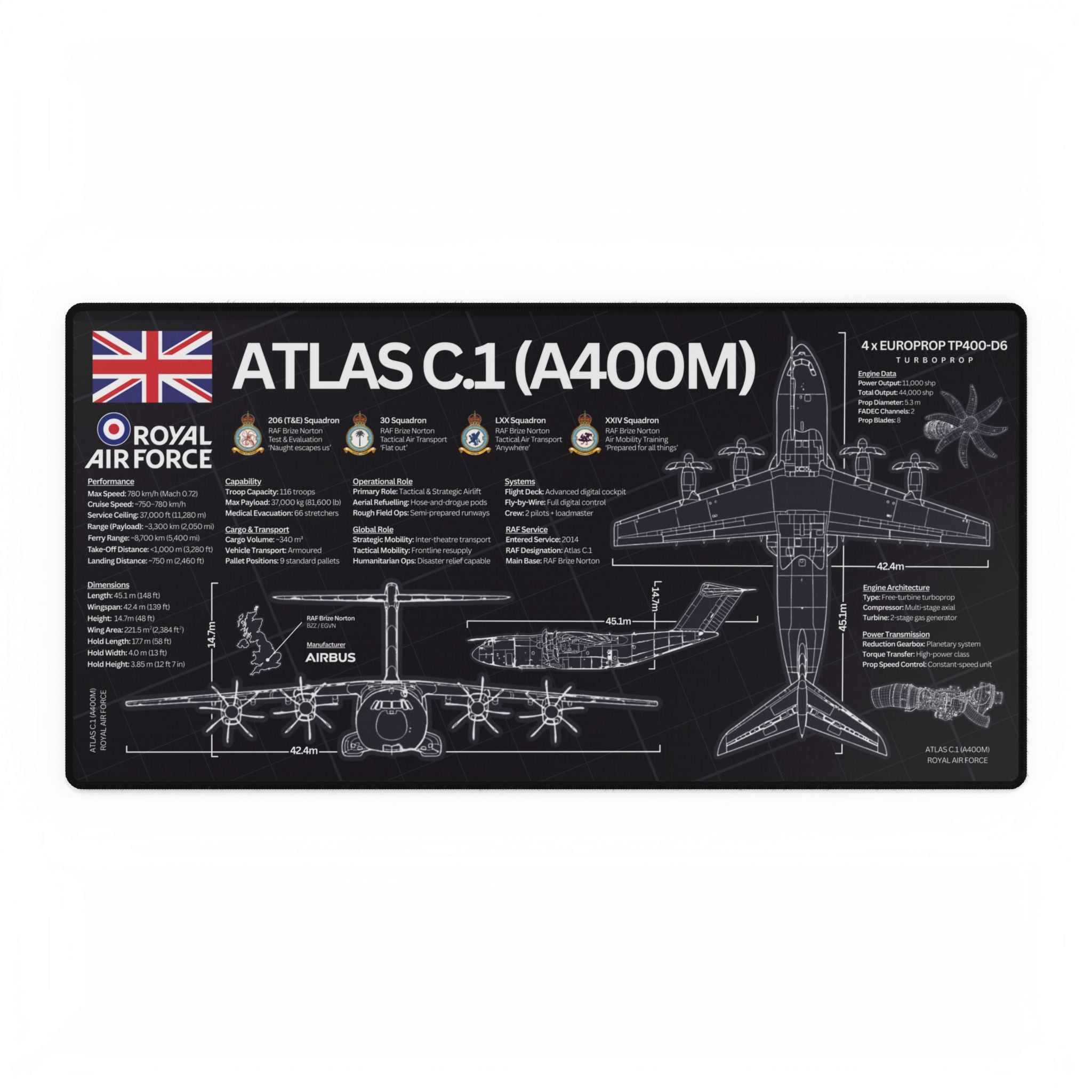 Royal Air Force Atlas C.1 (A400M) Desk Mat