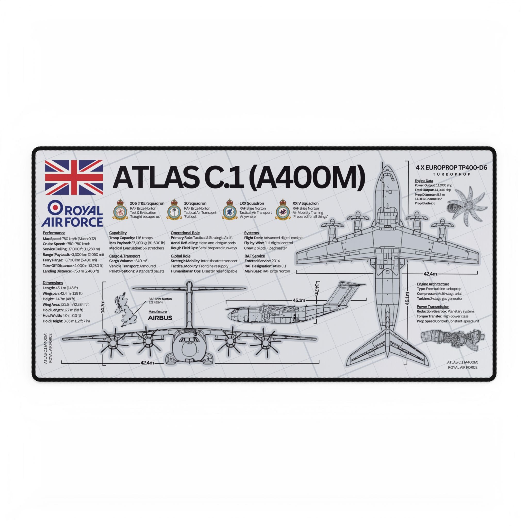 Royal Air Force Atlas C.1 (A400M) Desk Mat
