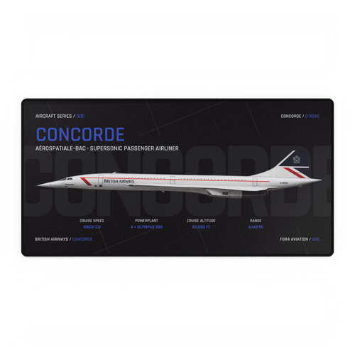 Concorde Aircraft Series Night Edition desk mat with side-profile British Airways Concorde G-BOAC technical design