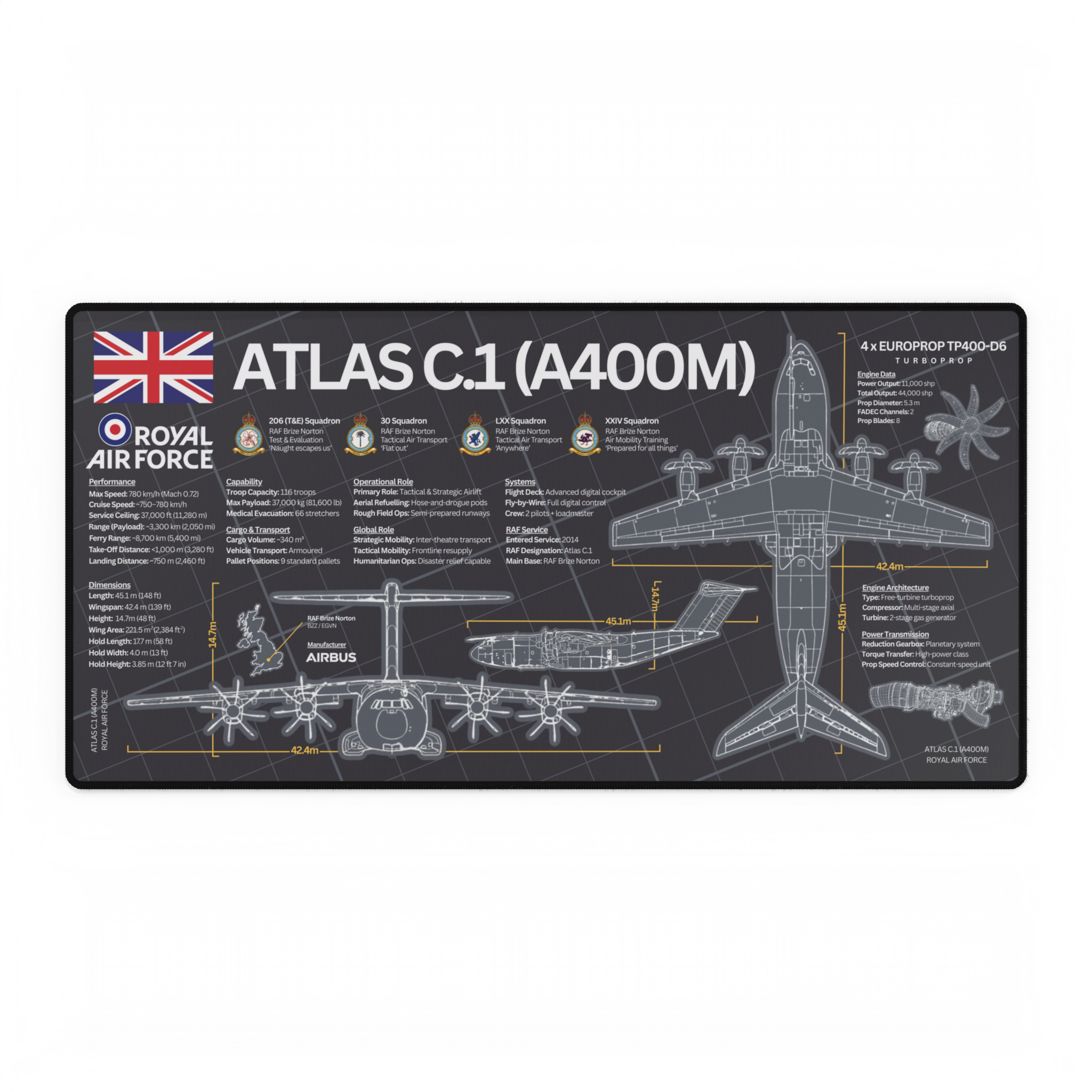 Royal Air Force Atlas C.1 (A400M) Desk Mat