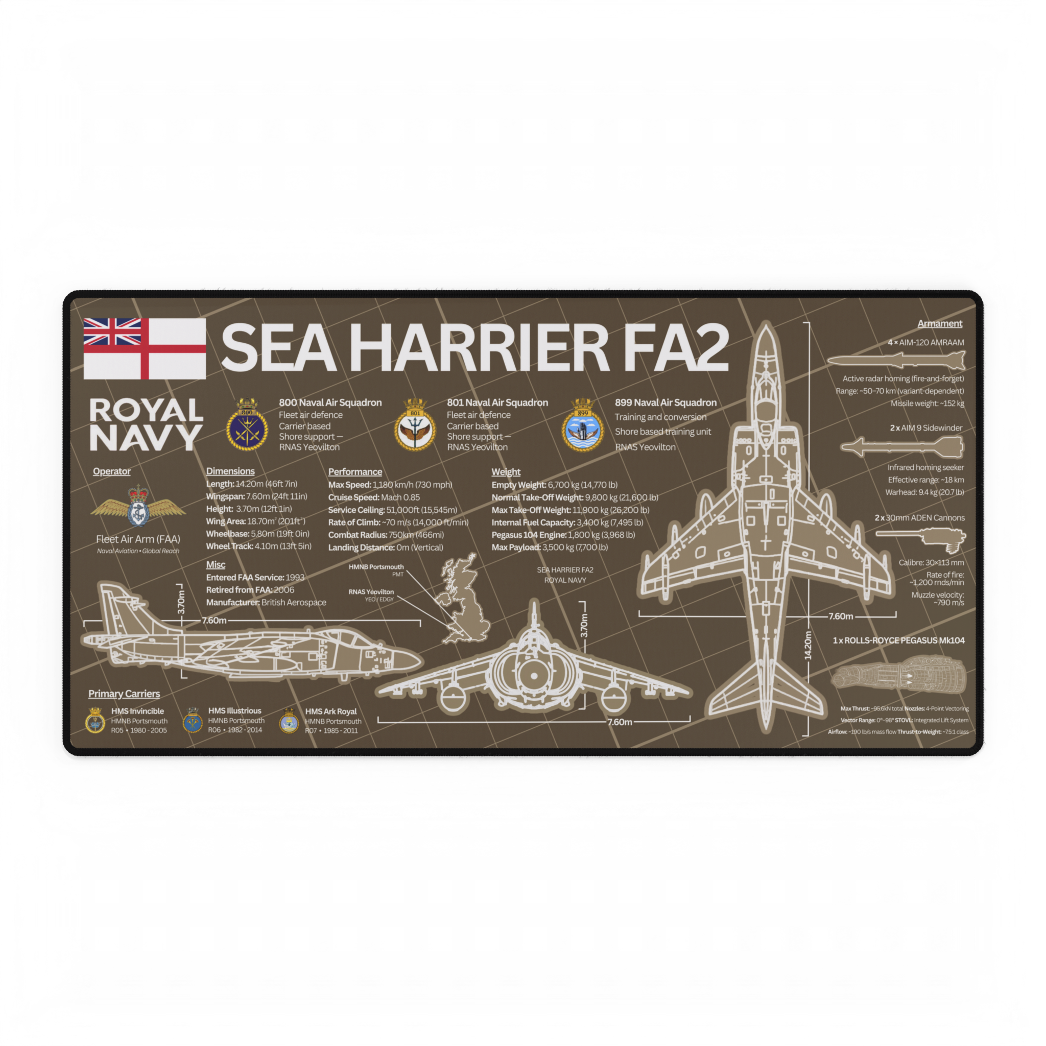 Royal Navy Sea Harrier FA2 Desk Mat