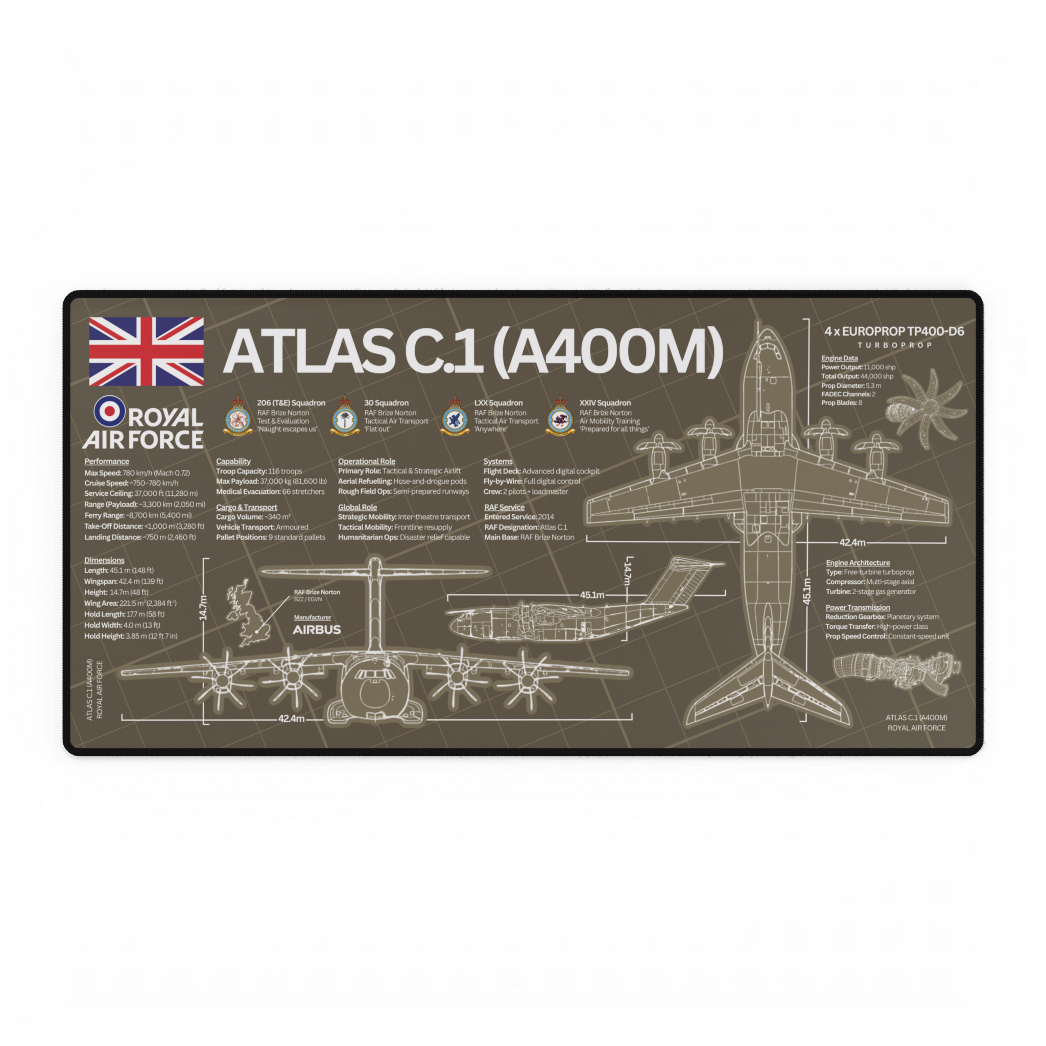 Royal Air Force Atlas C.1 (A400M) Desk Mat