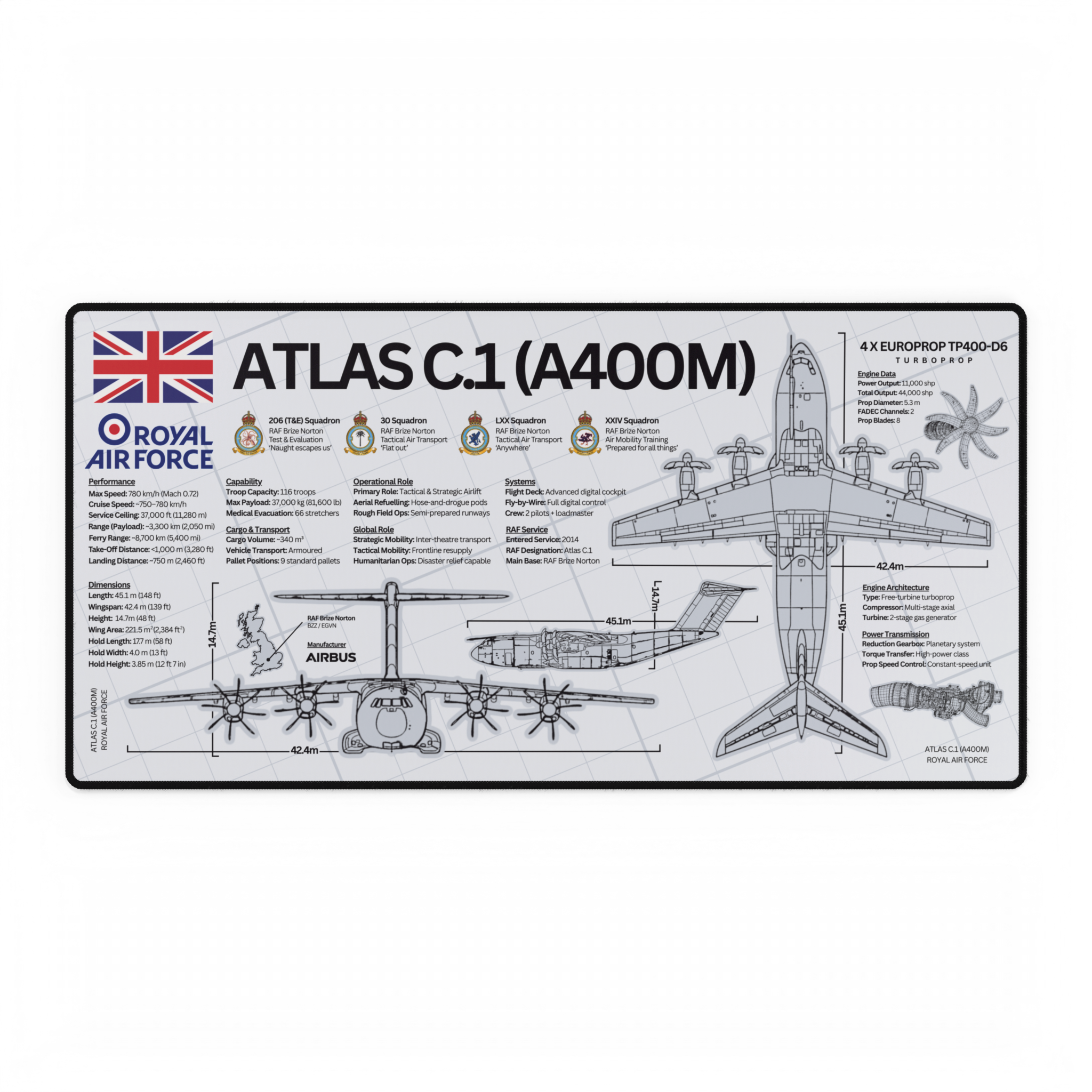 Royal Air Force Atlas C.1 (A400M) Desk Mat