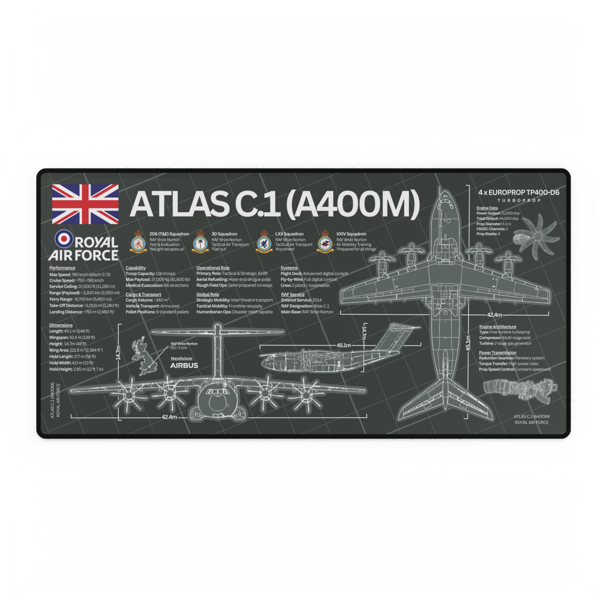Royal Air Force Atlas C.1 (A400M) Desk Mat
