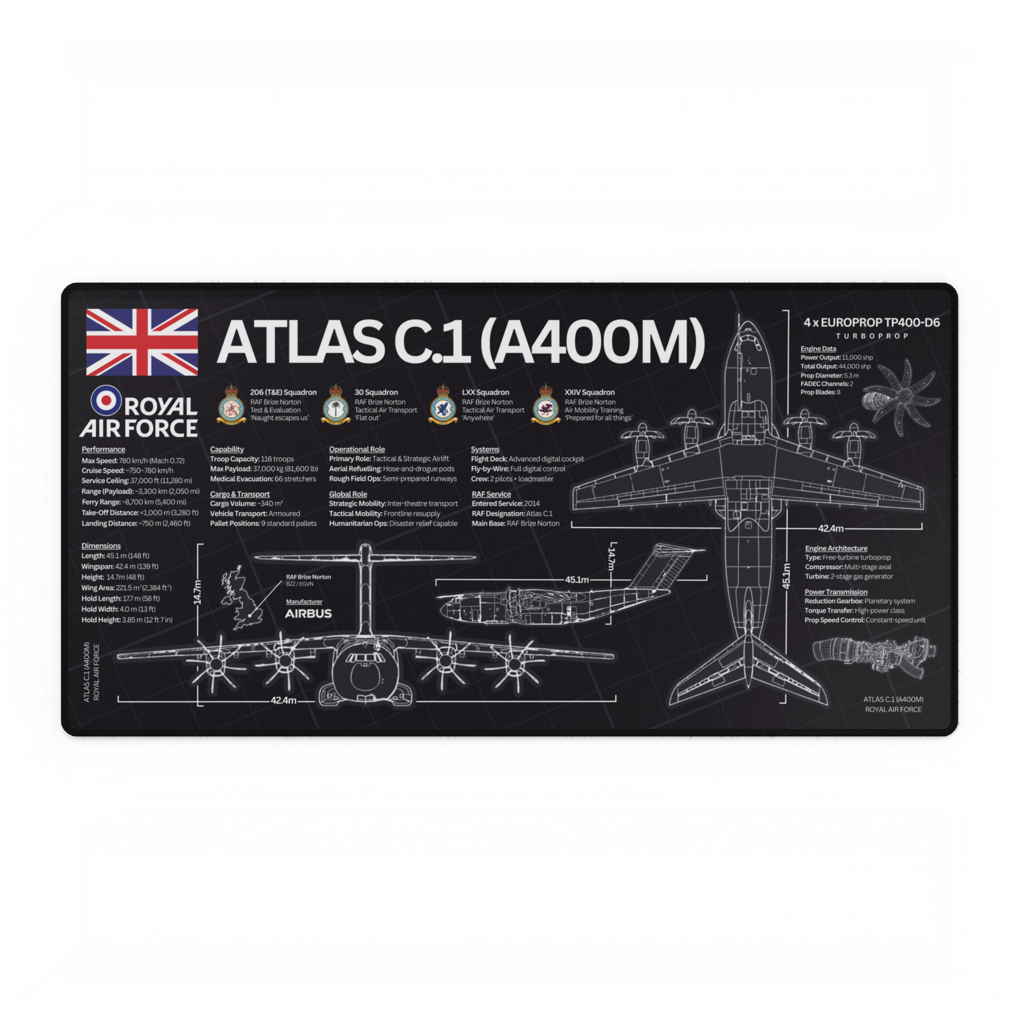 Royal Air Force Atlas C.1 (A400M) Desk Mat