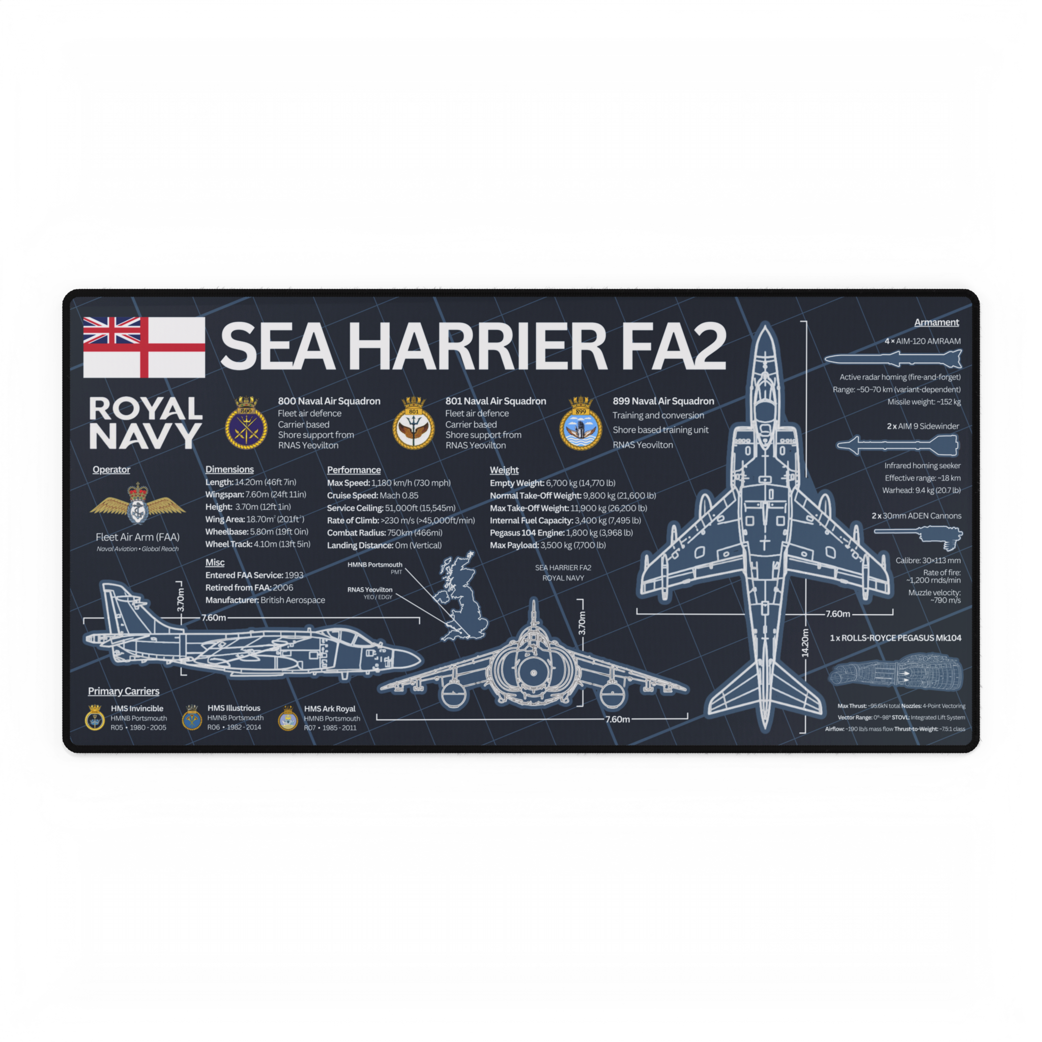Royal Navy Sea Harrier FA2 Desk Mat