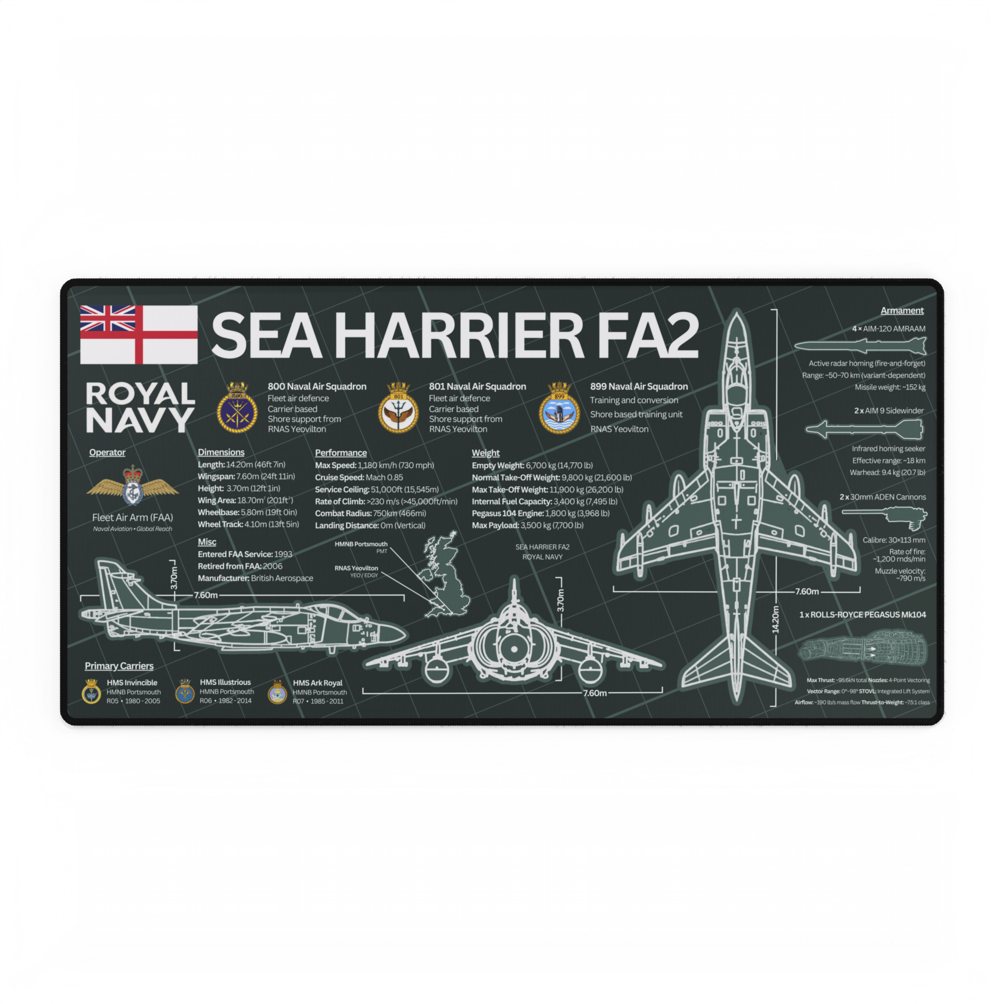 Royal Navy Sea Harrier FA2 Desk Mat