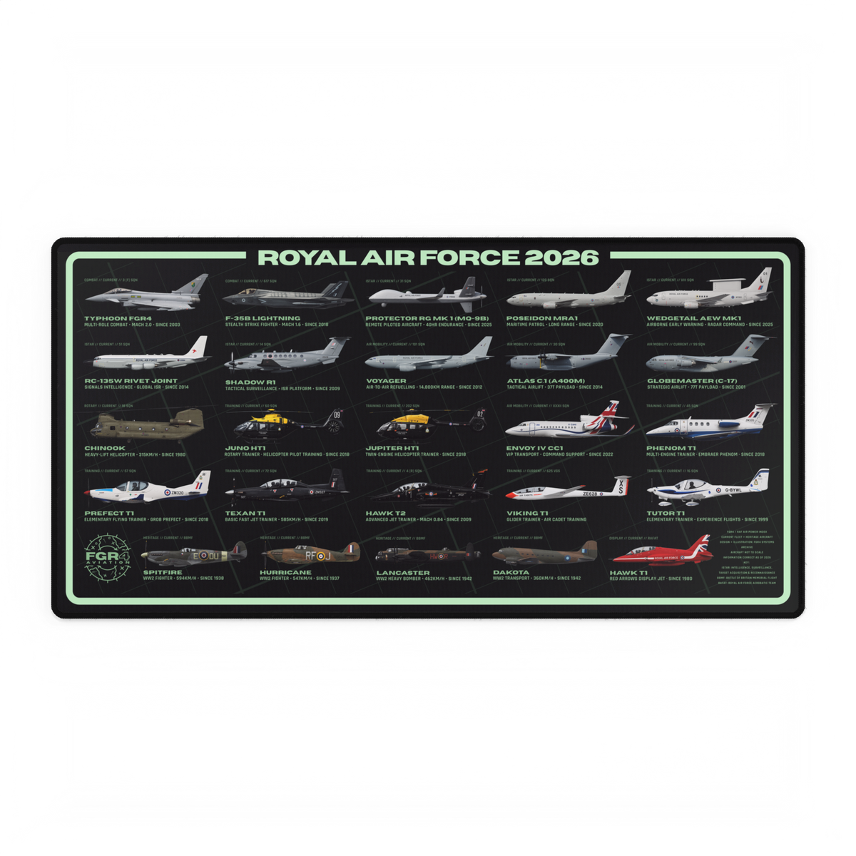 Royal Air Force 2026 Fleet Desk Mat – product artwork view 5