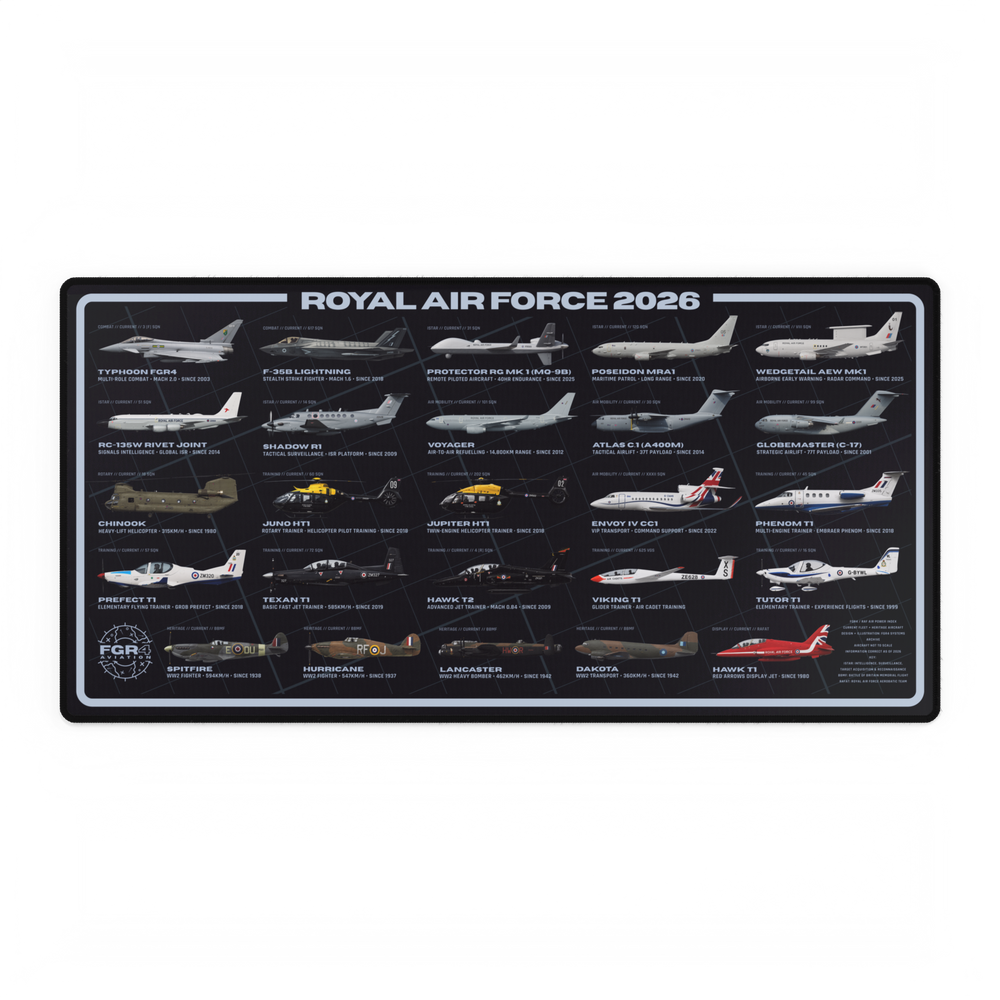 Royal Air Force 2026 Fleet Desk Mat