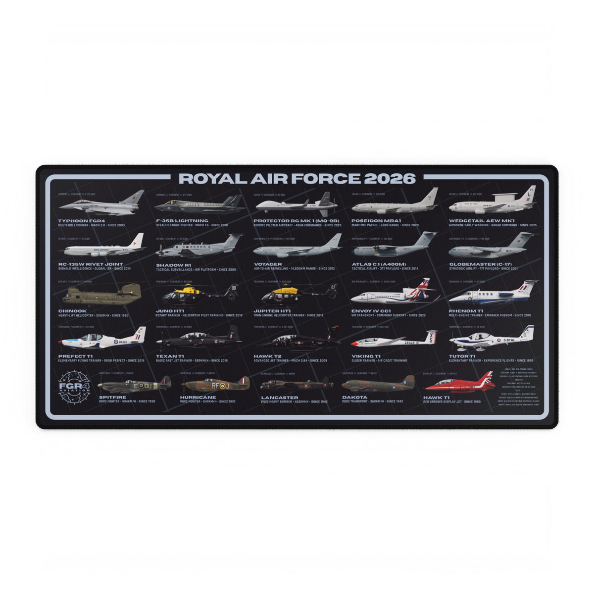 Royal Air Force 2026 Fleet Desk Mat – product artwork view 1