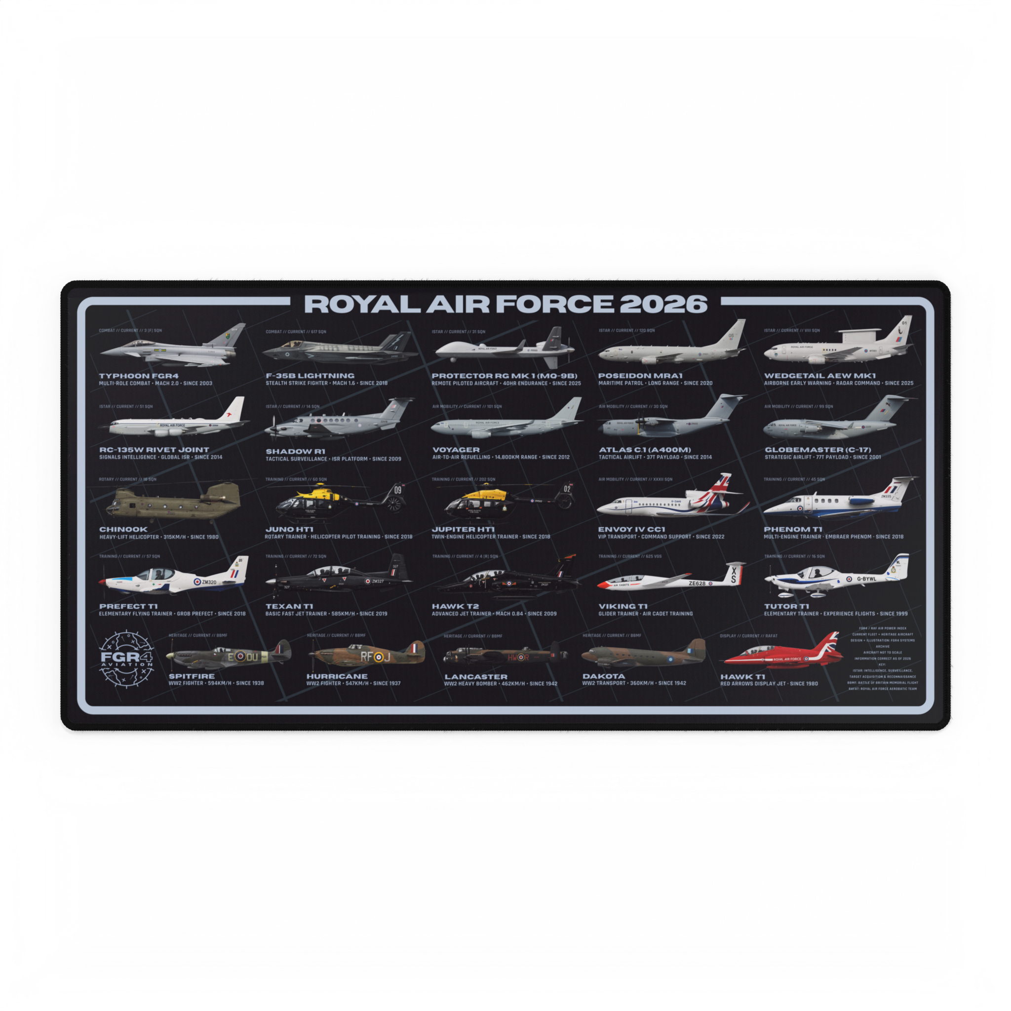 Royal Air Force 2026 Fleet Desk Mat