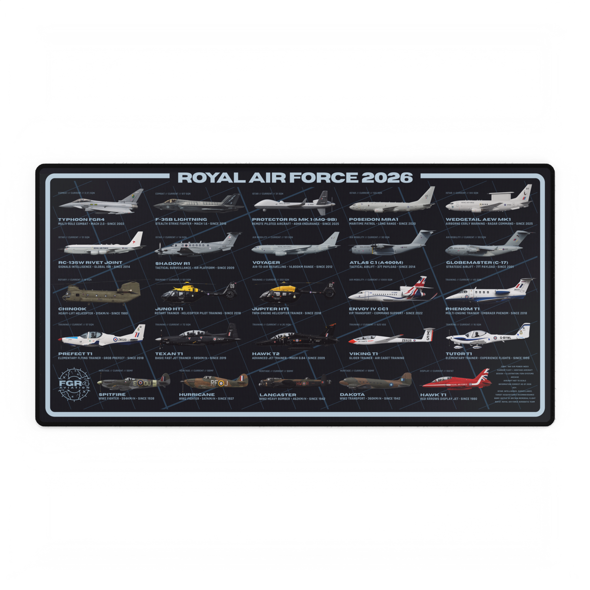 Royal Air Force 2026 Fleet Desk Mat – RAF Deep Blue edition