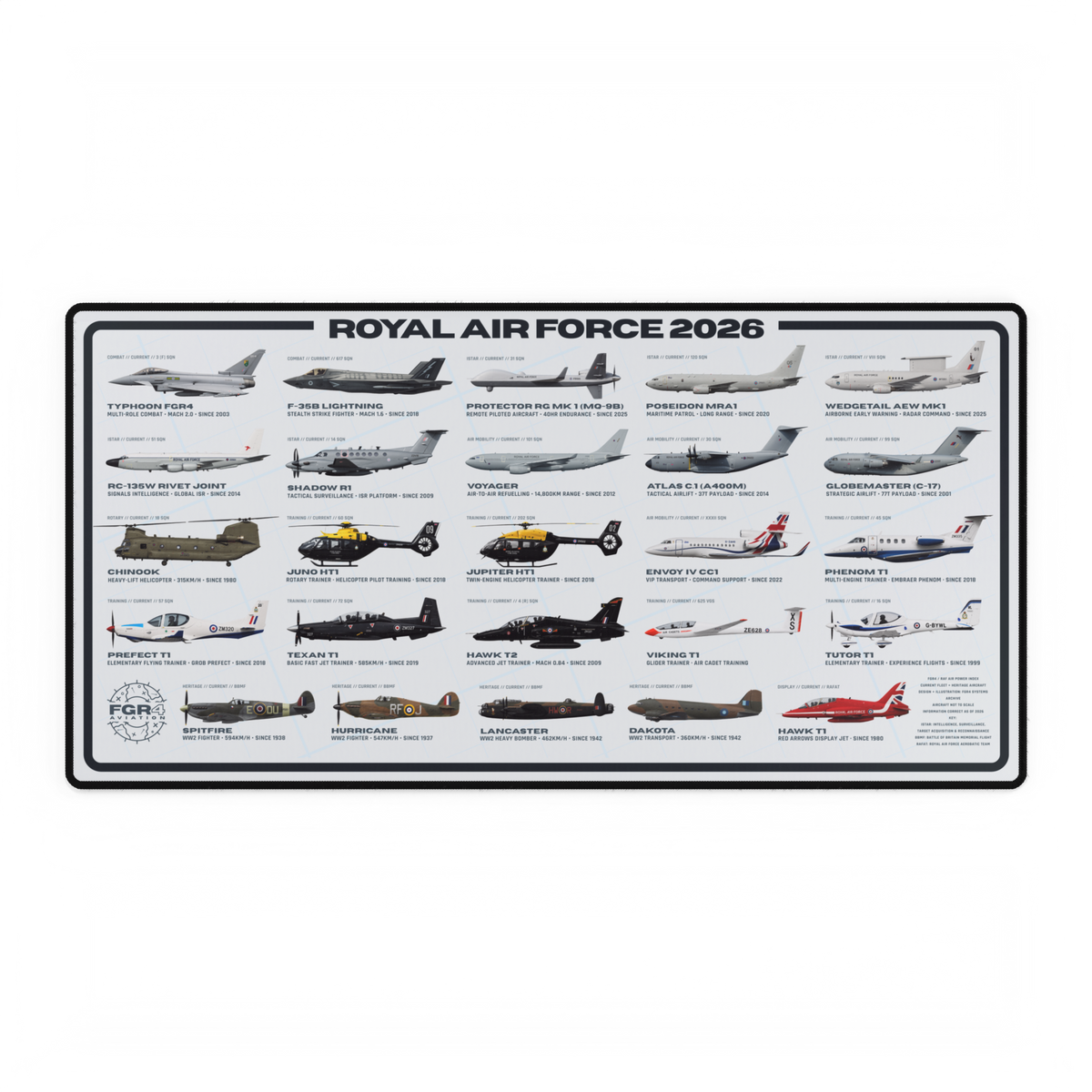 Royal Air Force 2026 Fleet Desk Mat – product artwork view 3