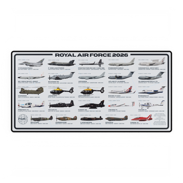 Royal Air Force 2026 Fleet Desk Mat – product artwork view 3