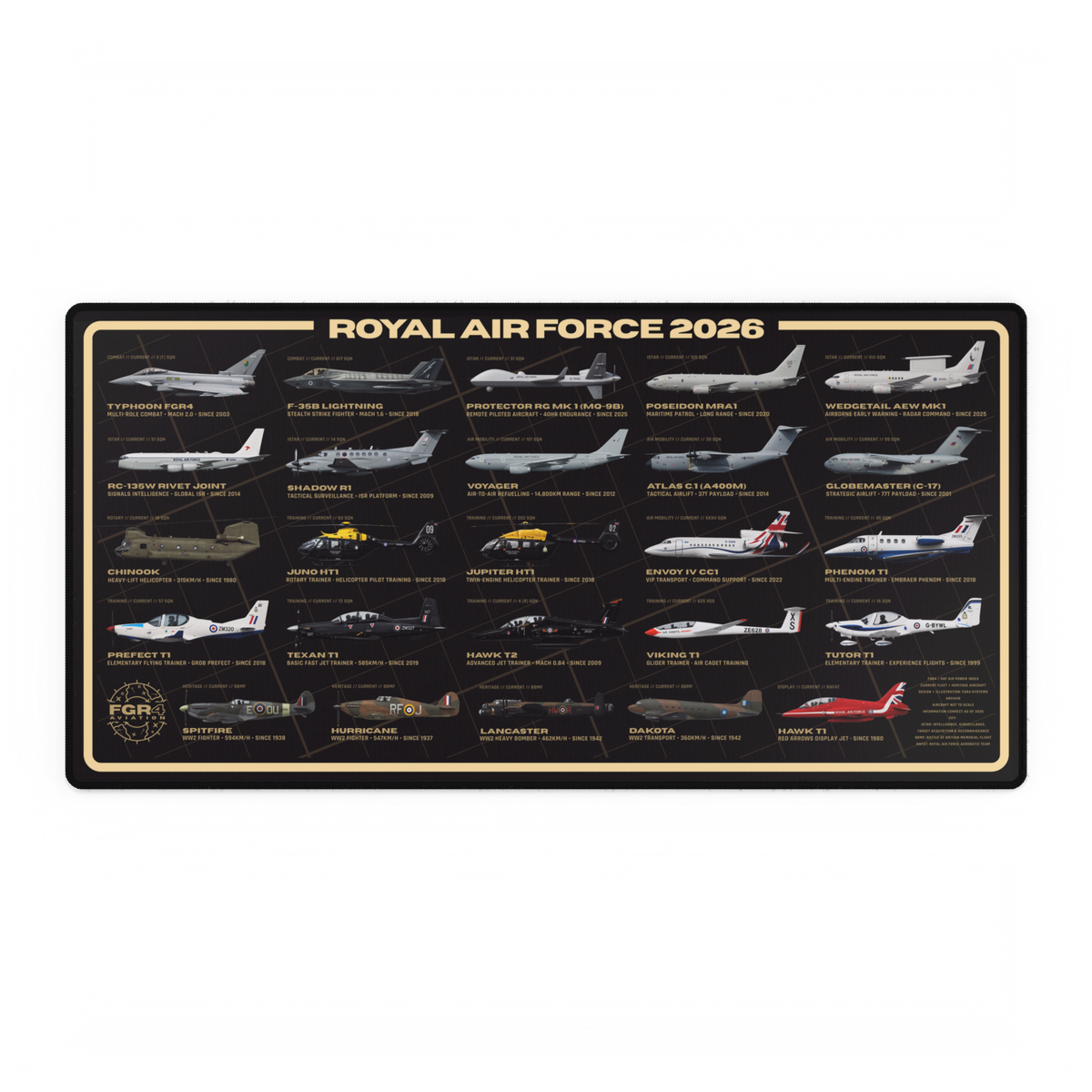 Royal Air Force 2026 Fleet Desk Mat – product artwork view 4