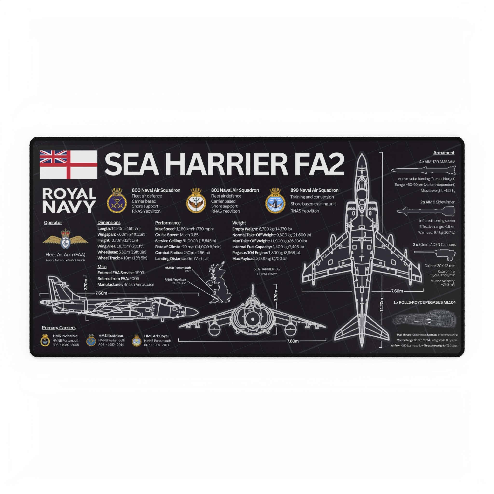 Royal Navy Sea Harrier FA2 Desk Mat