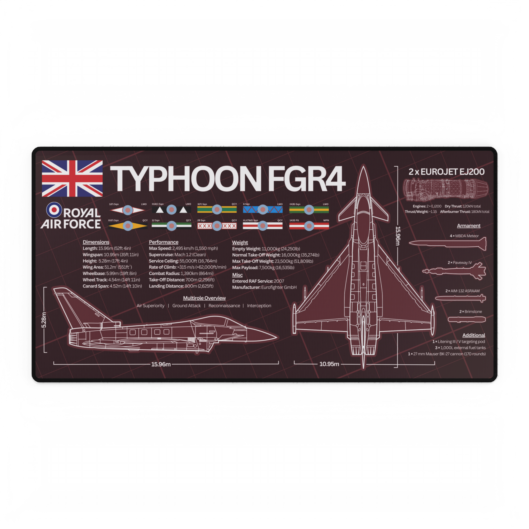 Royal Air Force Typhoon FGR4 Desk Mat
