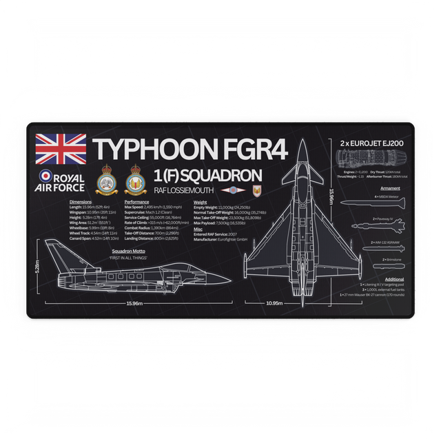 Squadron Edition RAF Typhoon FGR4 Desk Mat