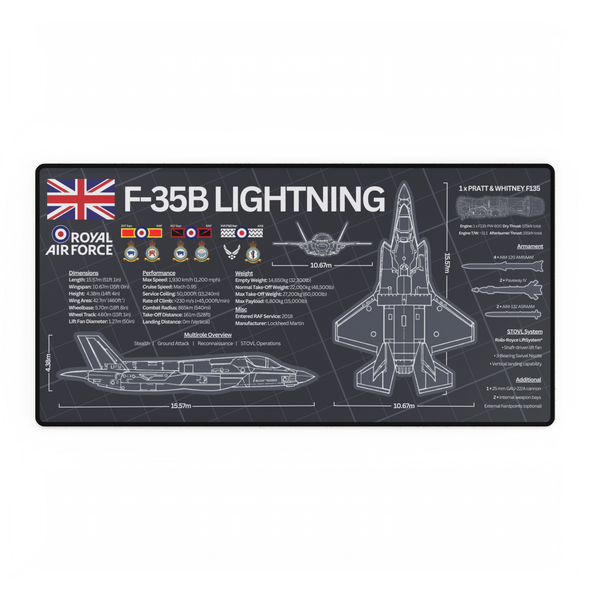 Royal Air Force F-35B Lightning Desk Mat