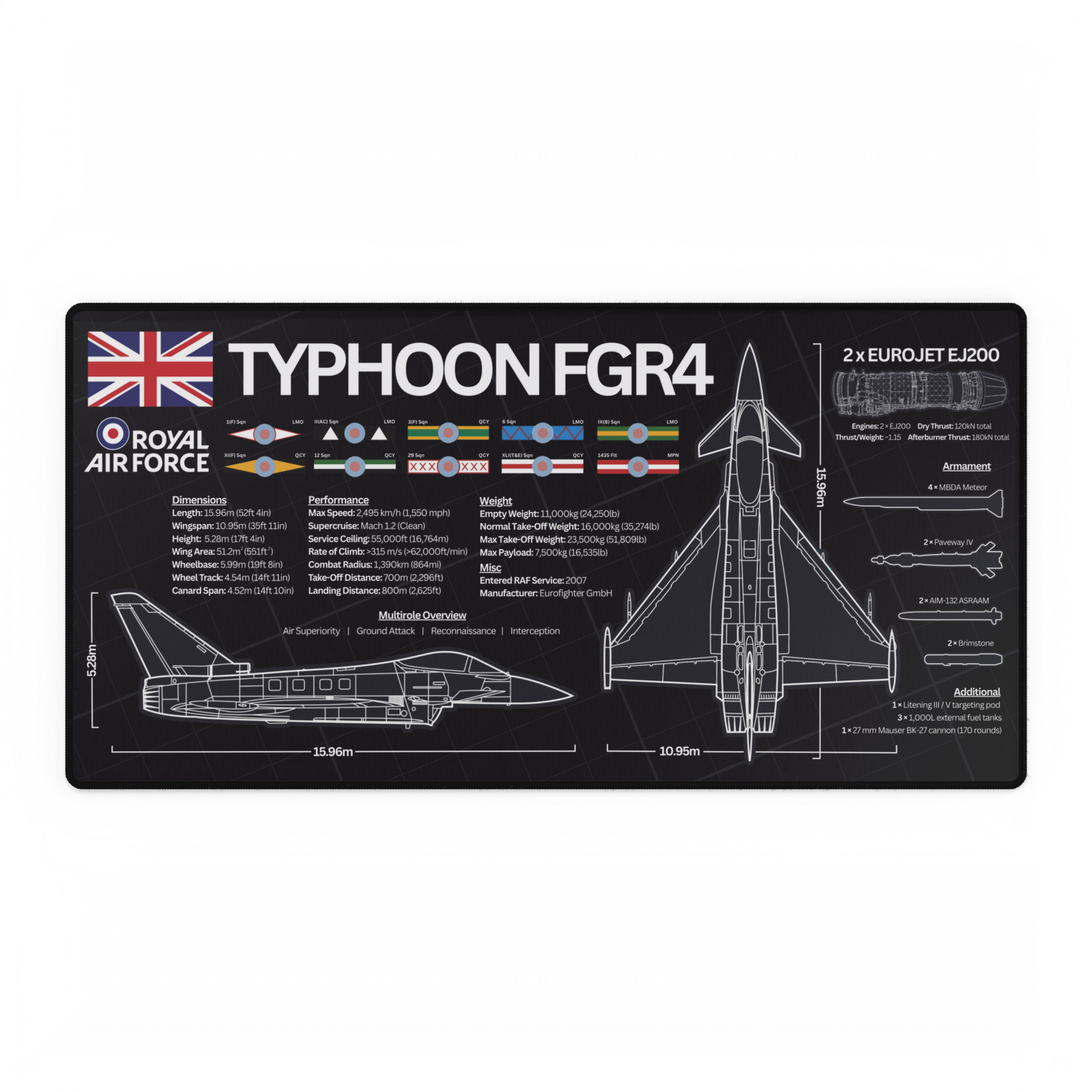 Royal Air Force Typhoon FGR4 Desk Mat