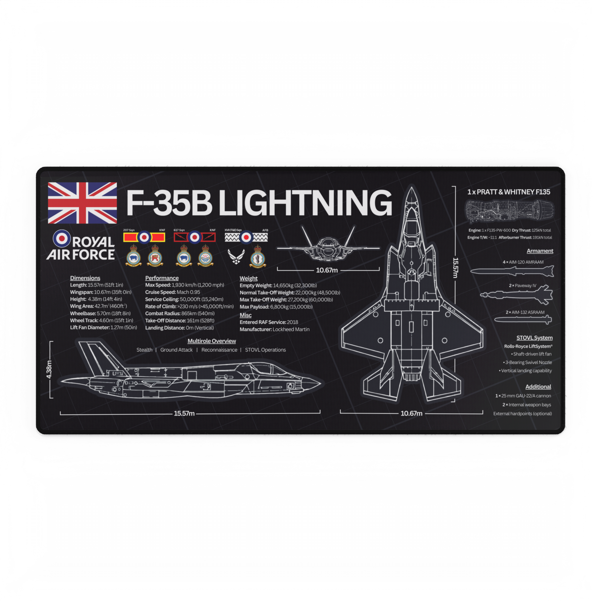 Royal Air Force F-35B Lightning Desk Mat