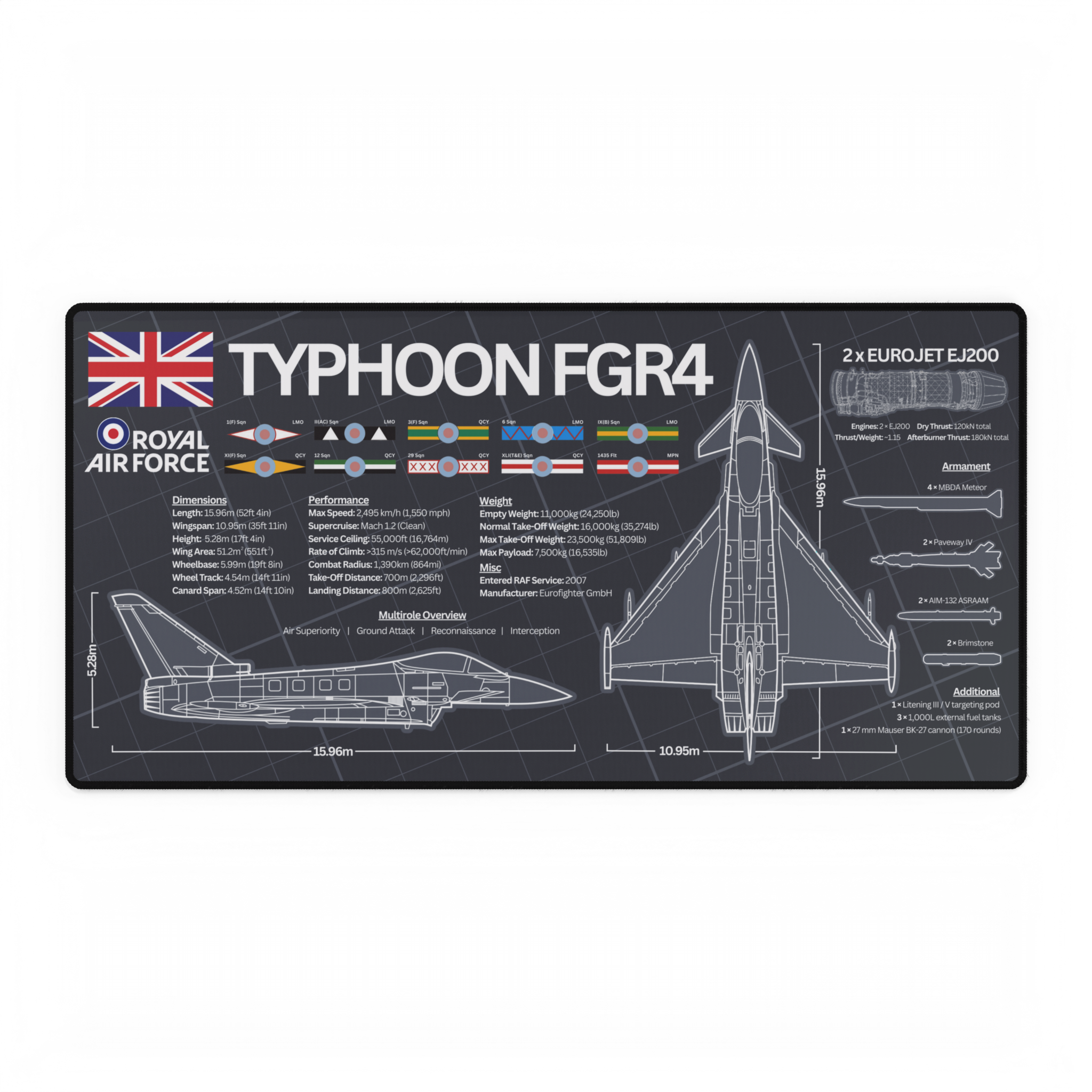 Royal Air Force Typhoon FGR4 Desk Mat