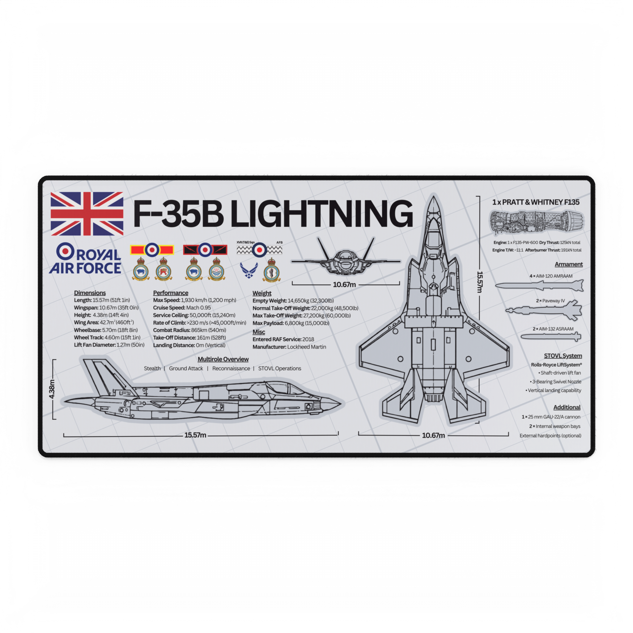 Royal Air Force F-35B Lightning Desk Mat