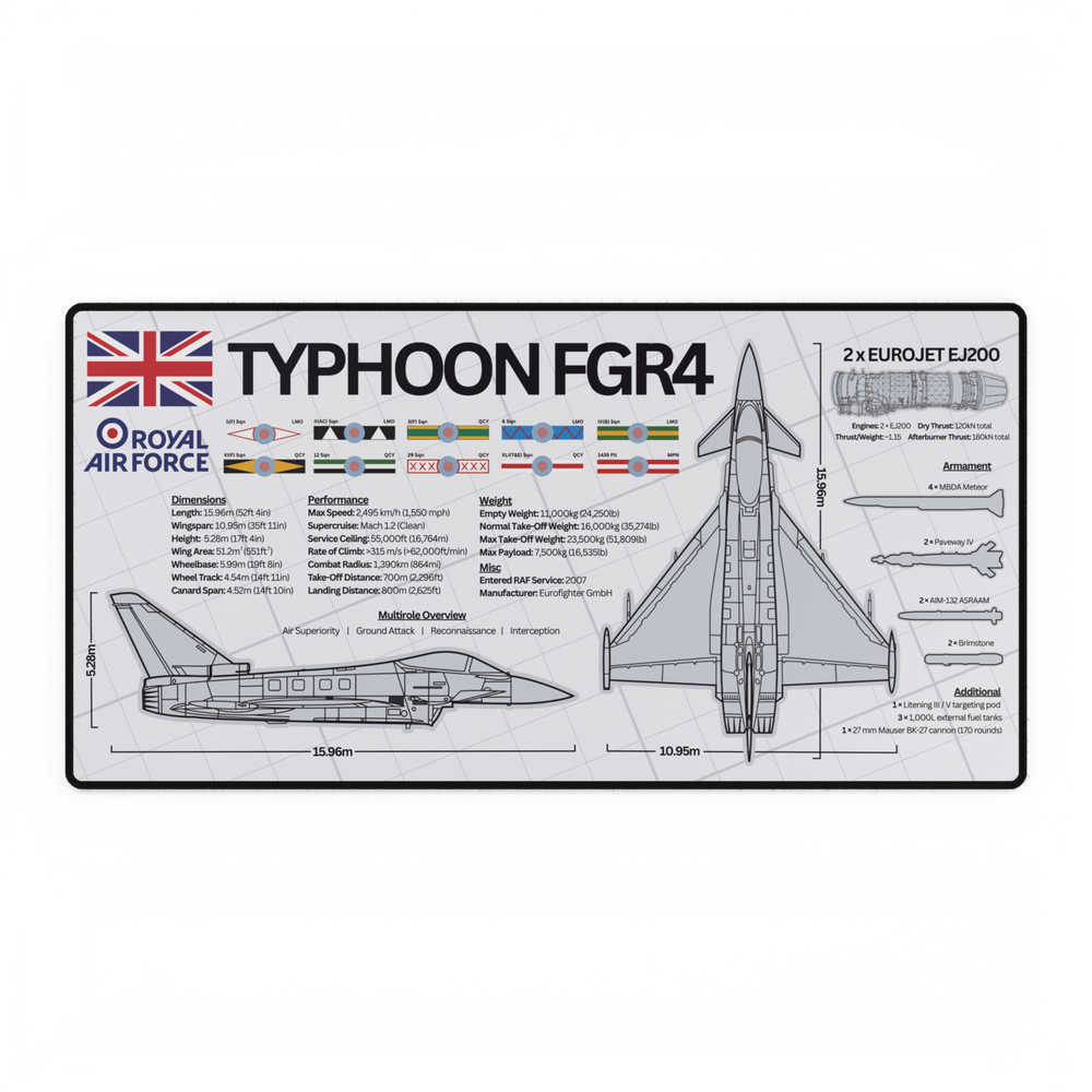 Royal Air Force Typhoon FGR4 Desk Mat