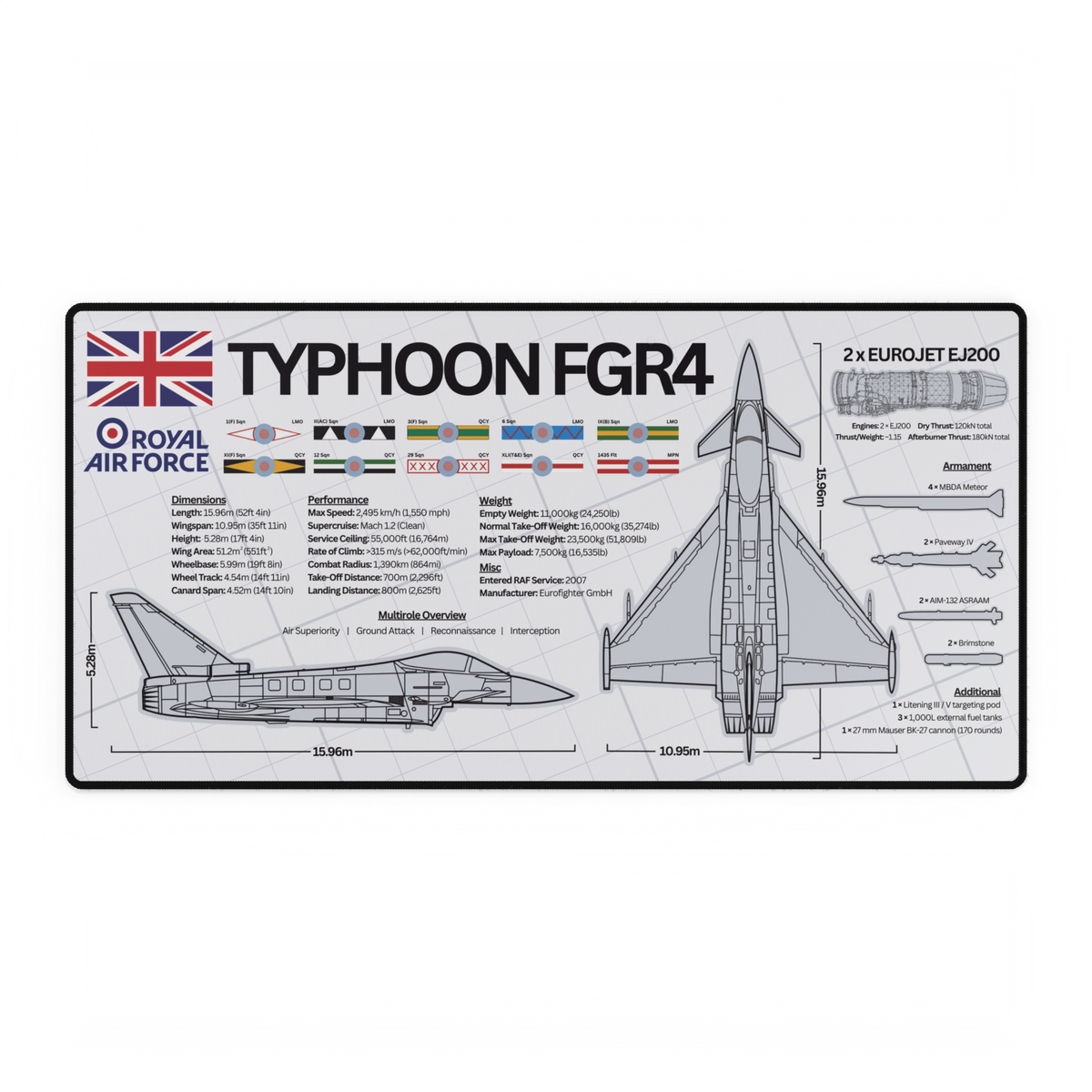 Royal Air Force Typhoon FGR4 Desk Mat
