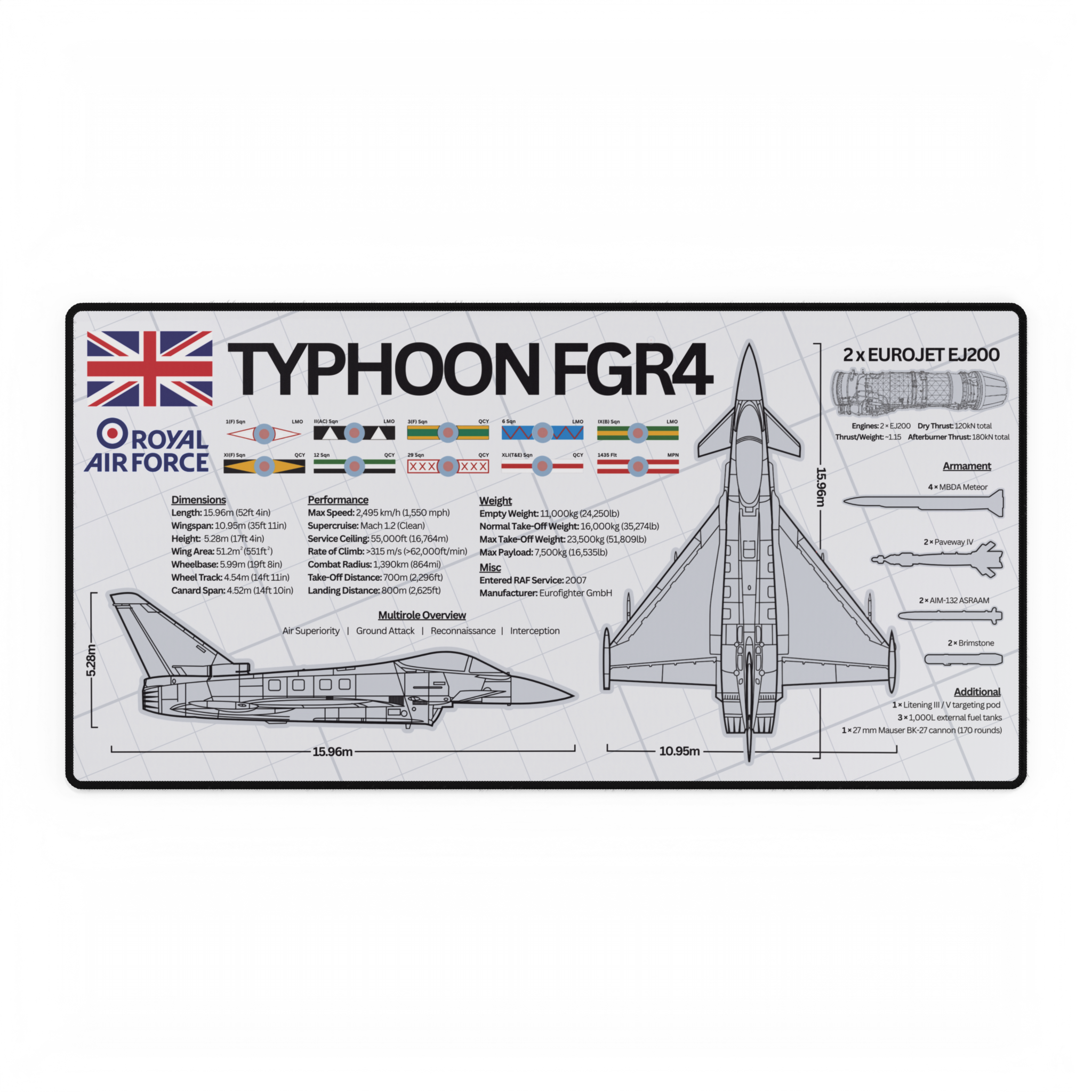 Royal Air Force Typhoon FGR4 Desk Mat