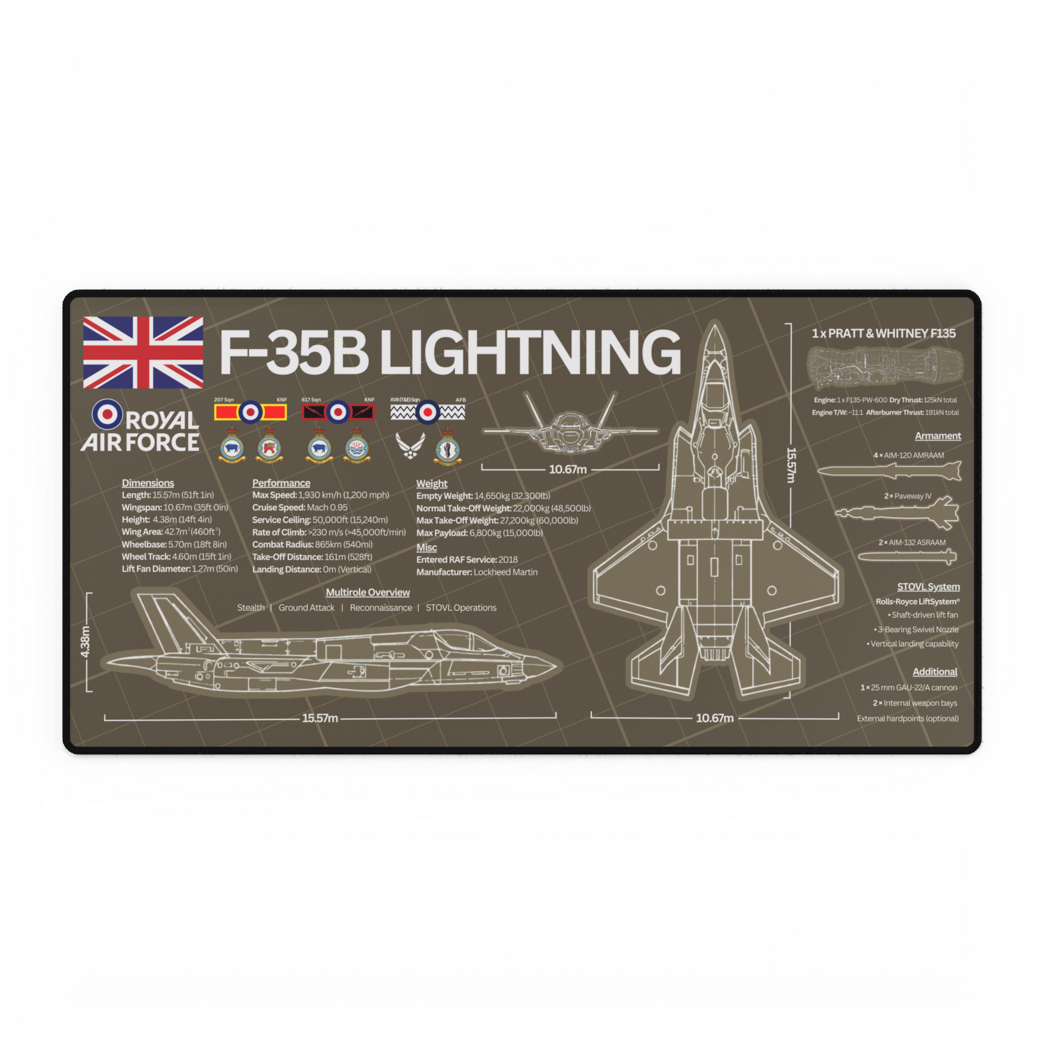 Royal Air Force F-35B Lightning Desk Mat