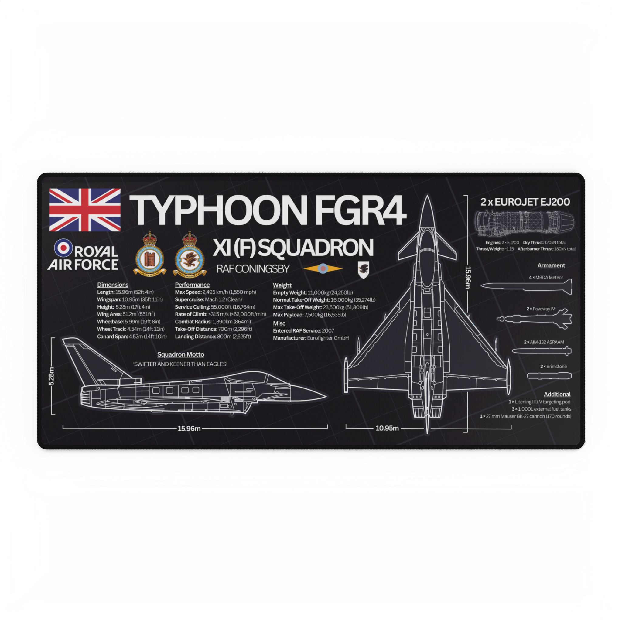 Squadron Edition RAF Typhoon FGR4 Desk Mat
