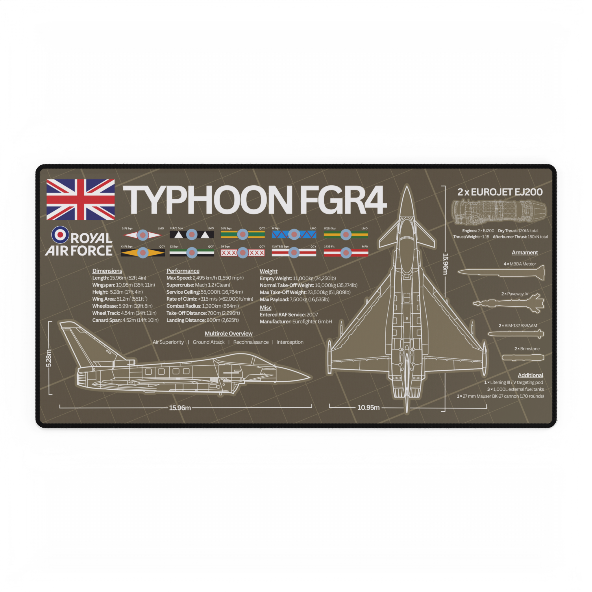 Royal Air Force Typhoon FGR4 Desk Mat