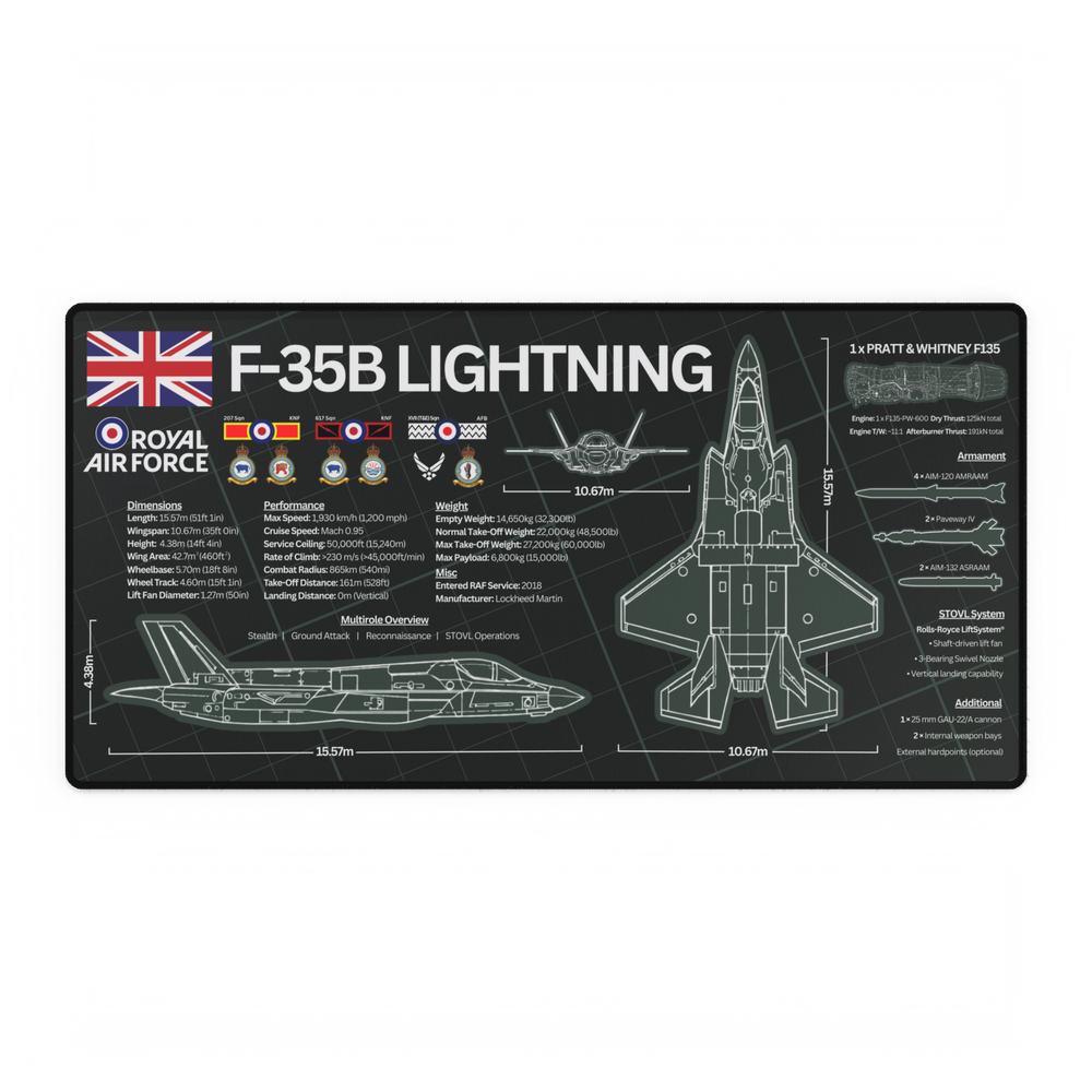 Royal Air Force F-35B Lightning Desk Mat product image 2
