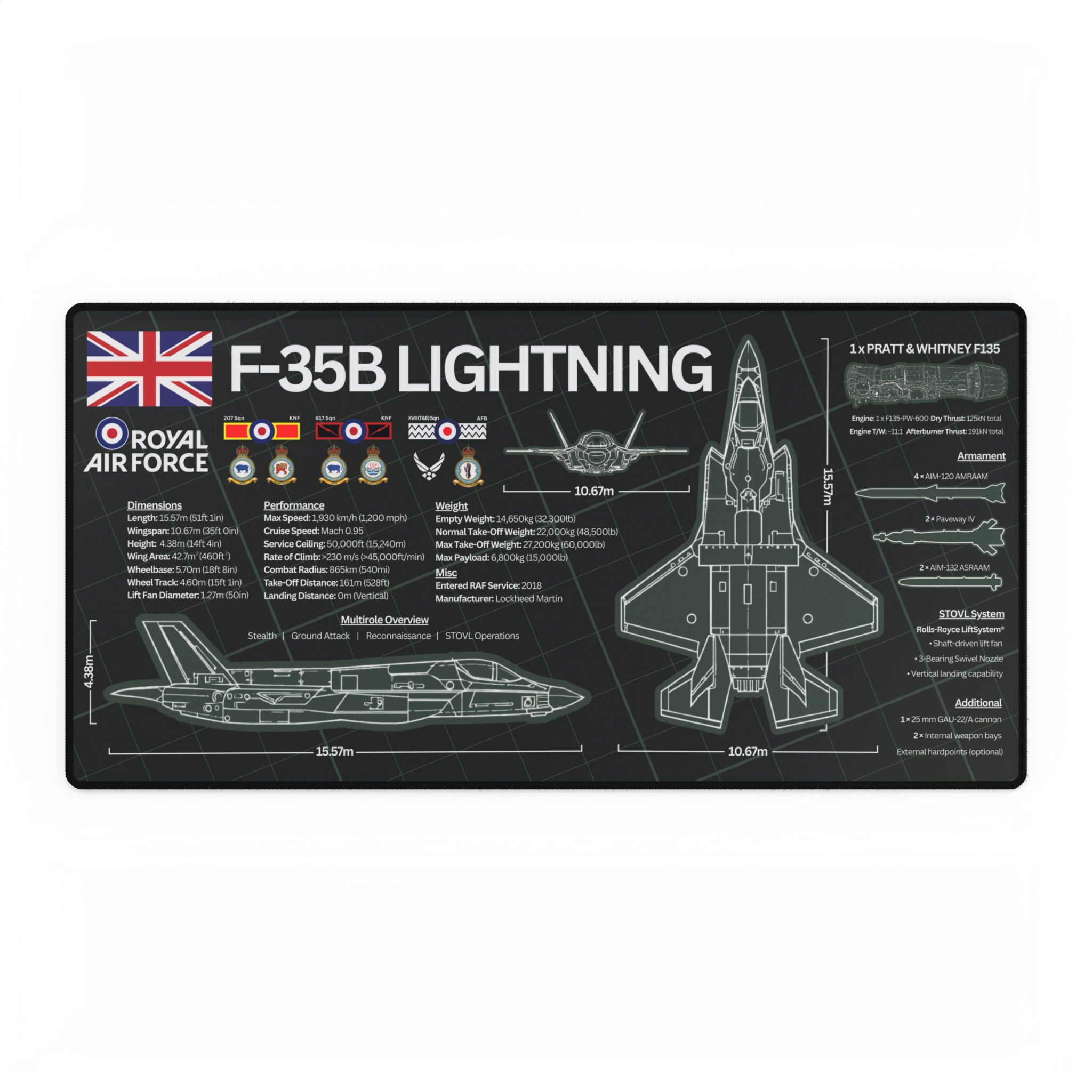 Royal Air Force F-35B Lightning Desk Mat