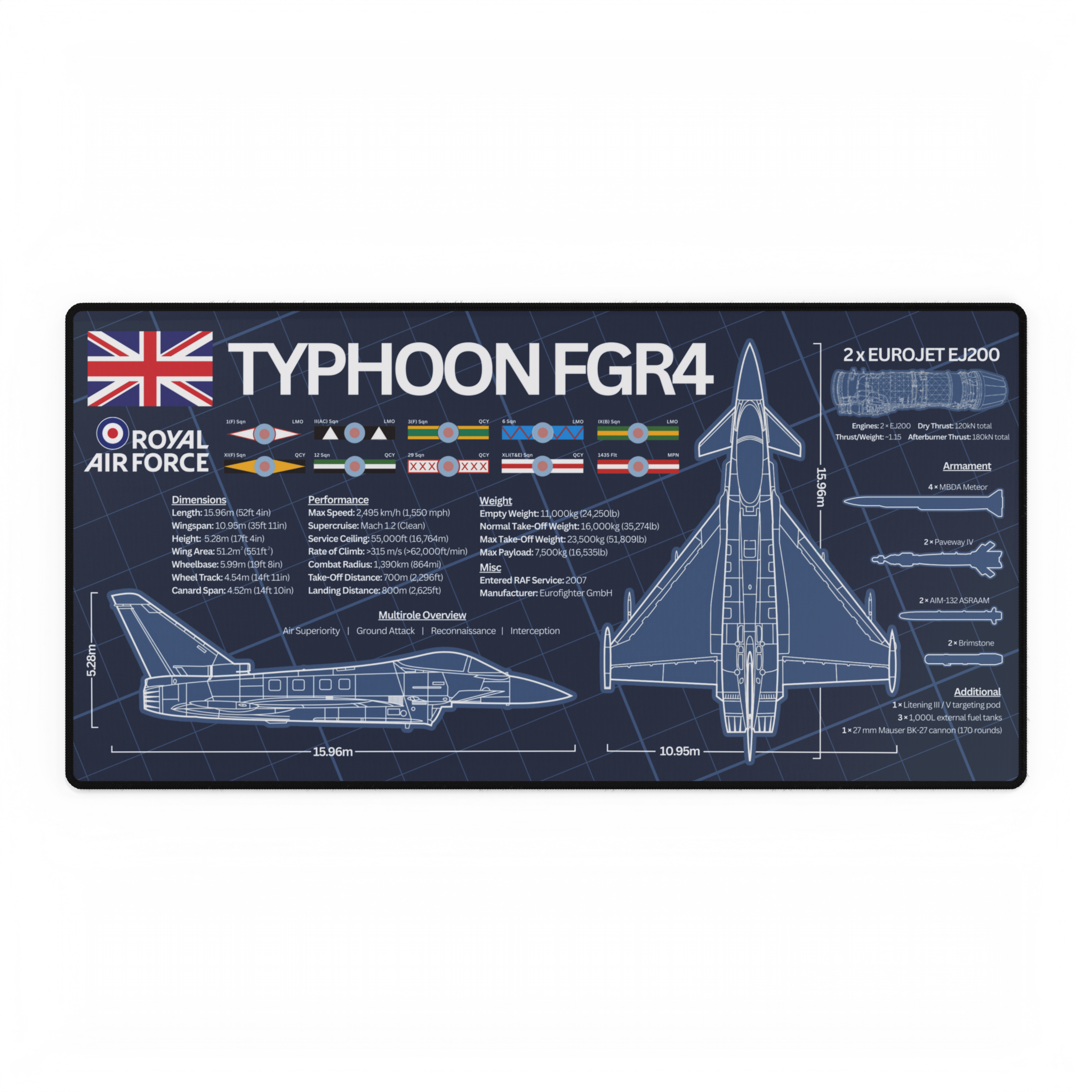 Royal Air Force Typhoon FGR4 Desk Mat