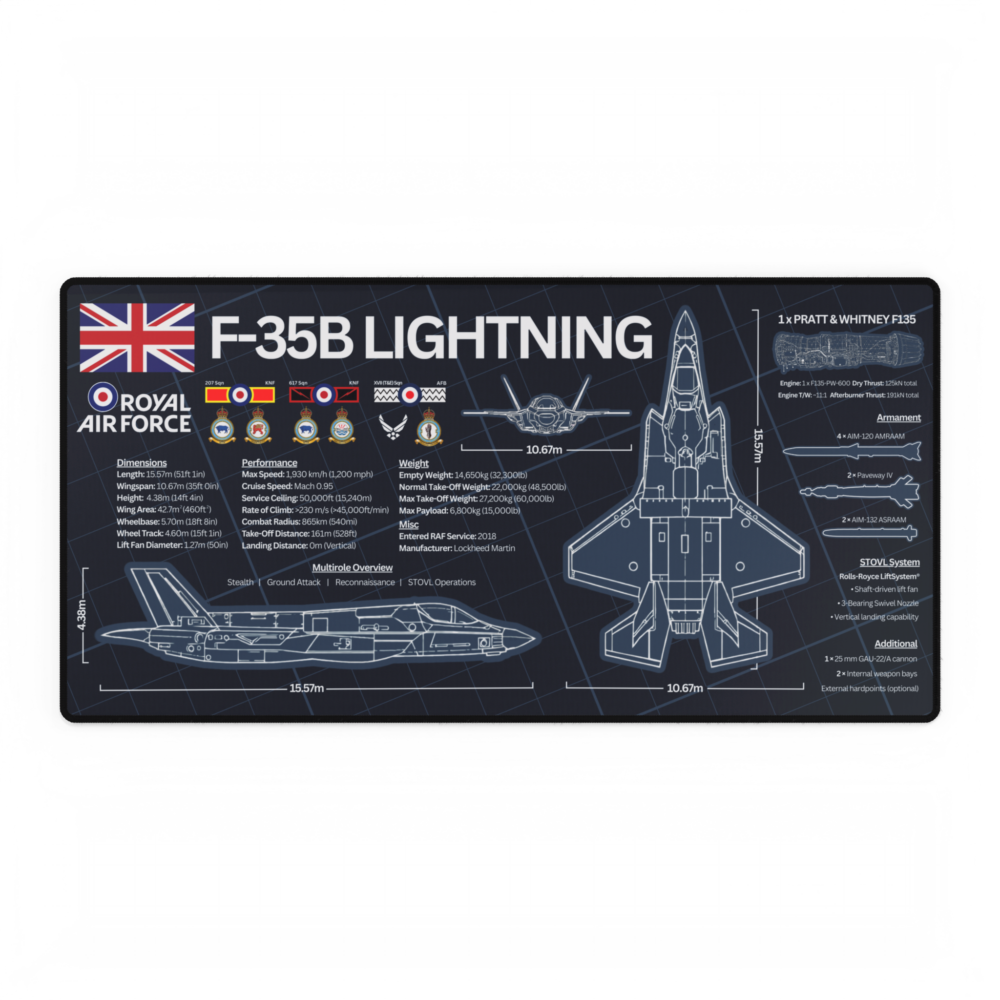 Royal Air Force F-35B Lightning Desk Mat