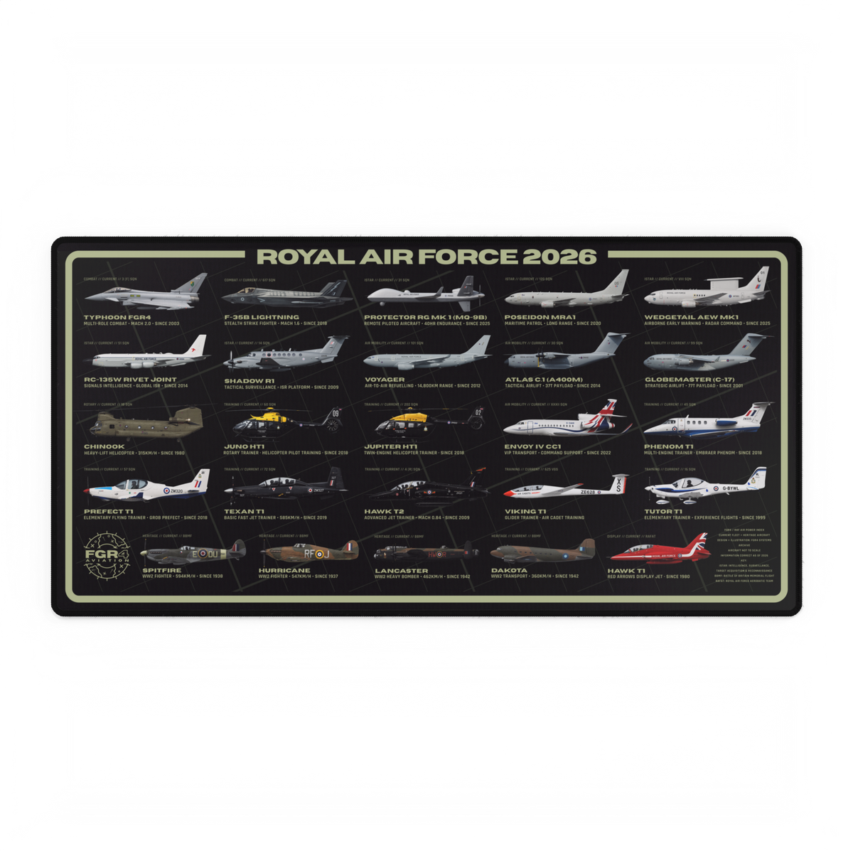 Royal Air Force 2026 Fleet Desk Mat – product artwork view 6