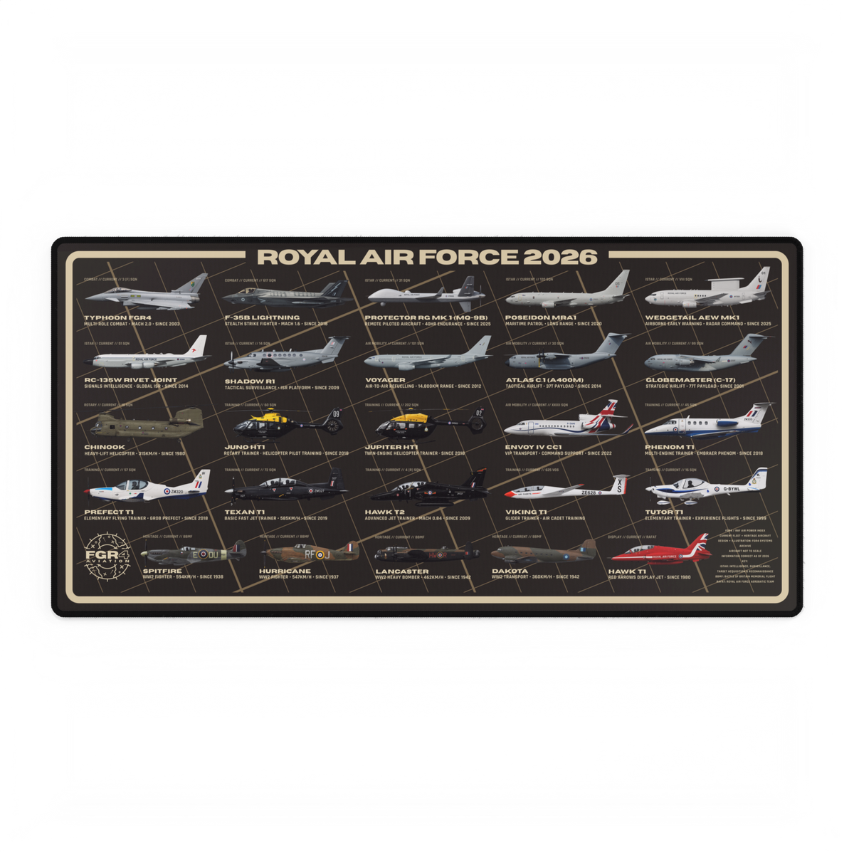 Royal Air Force 2026 Fleet Desk Mat – Heritage Cream edition