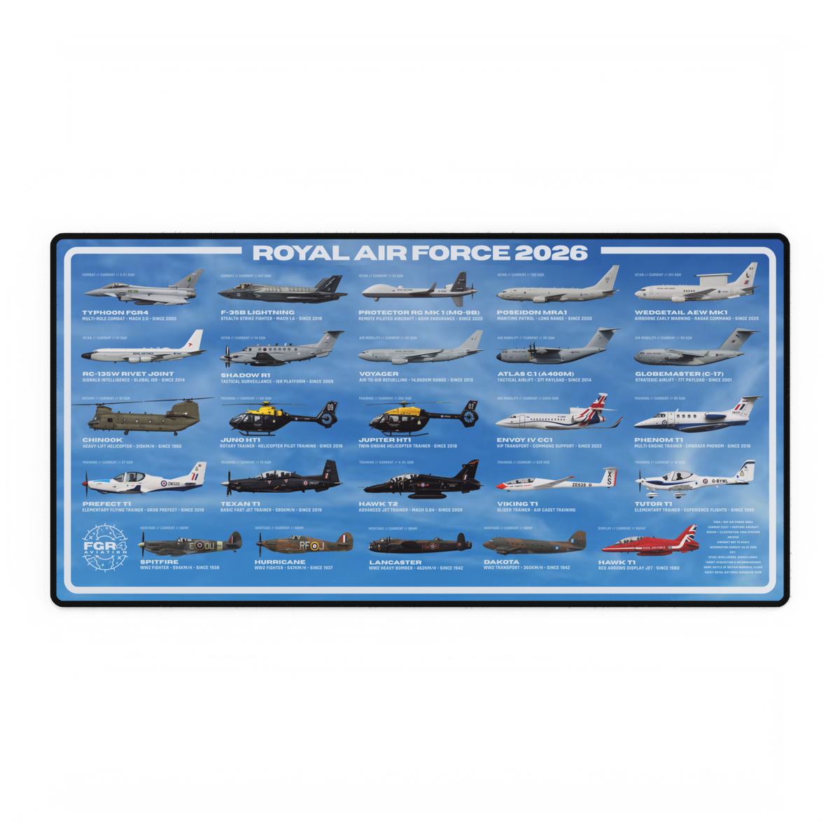 Royal Air Force 2026 Fleet Desk Mat – Daylight Sky edition