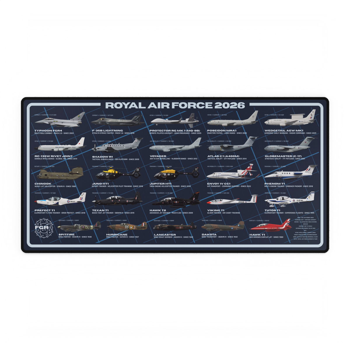 Royal Air Force 2026 Fleet Desk Mat – Blueprint Navy edition