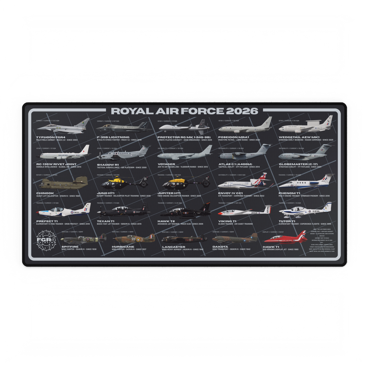 Royal Air Force 2026 Fleet Desk Mat – Gunmetal Grey edition