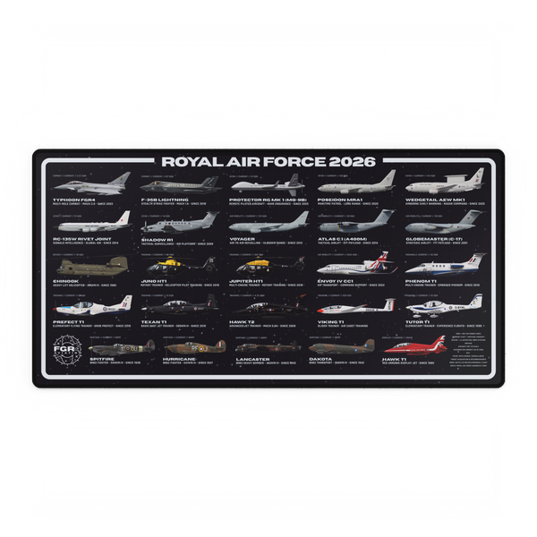 Royal Air Force 2026 Fleet Desk Mat – product artwork view 9