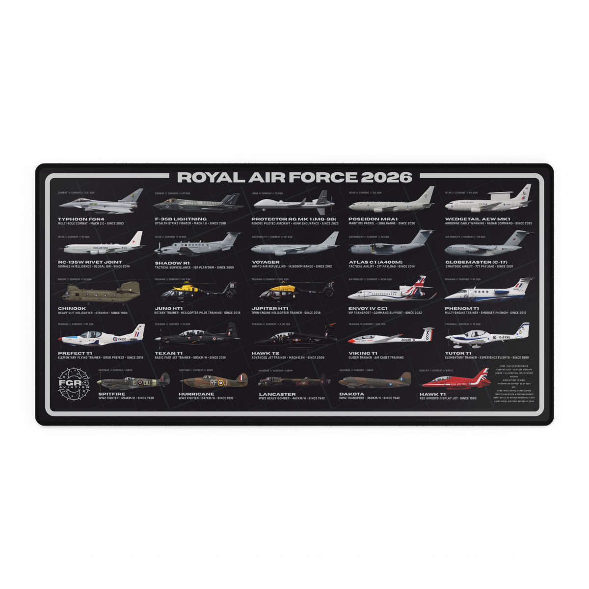 Royal Air Force 2026 Fleet Desk Mat – Night Ops Black edition