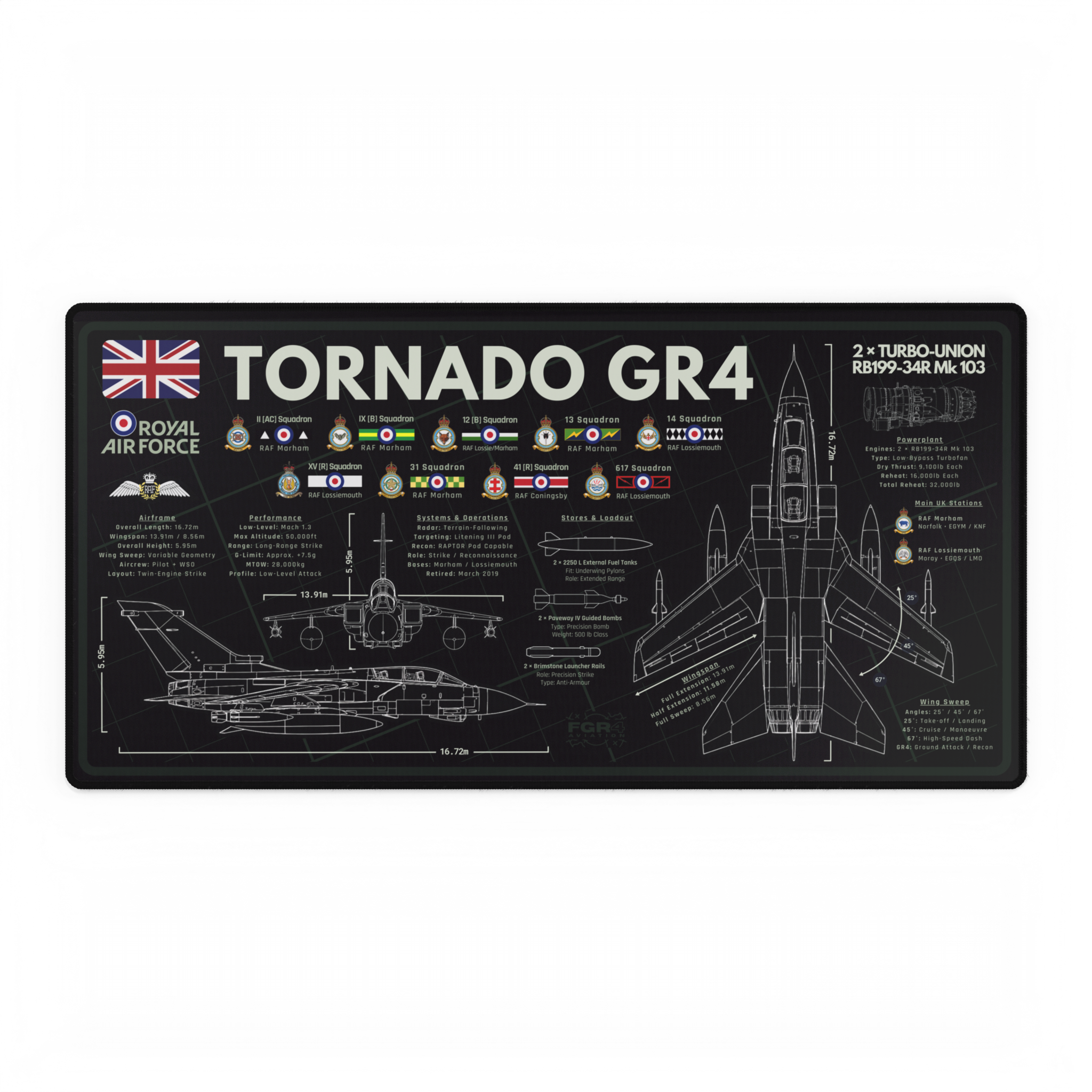 Royal Air Force Tornado GR4 Desk Mat